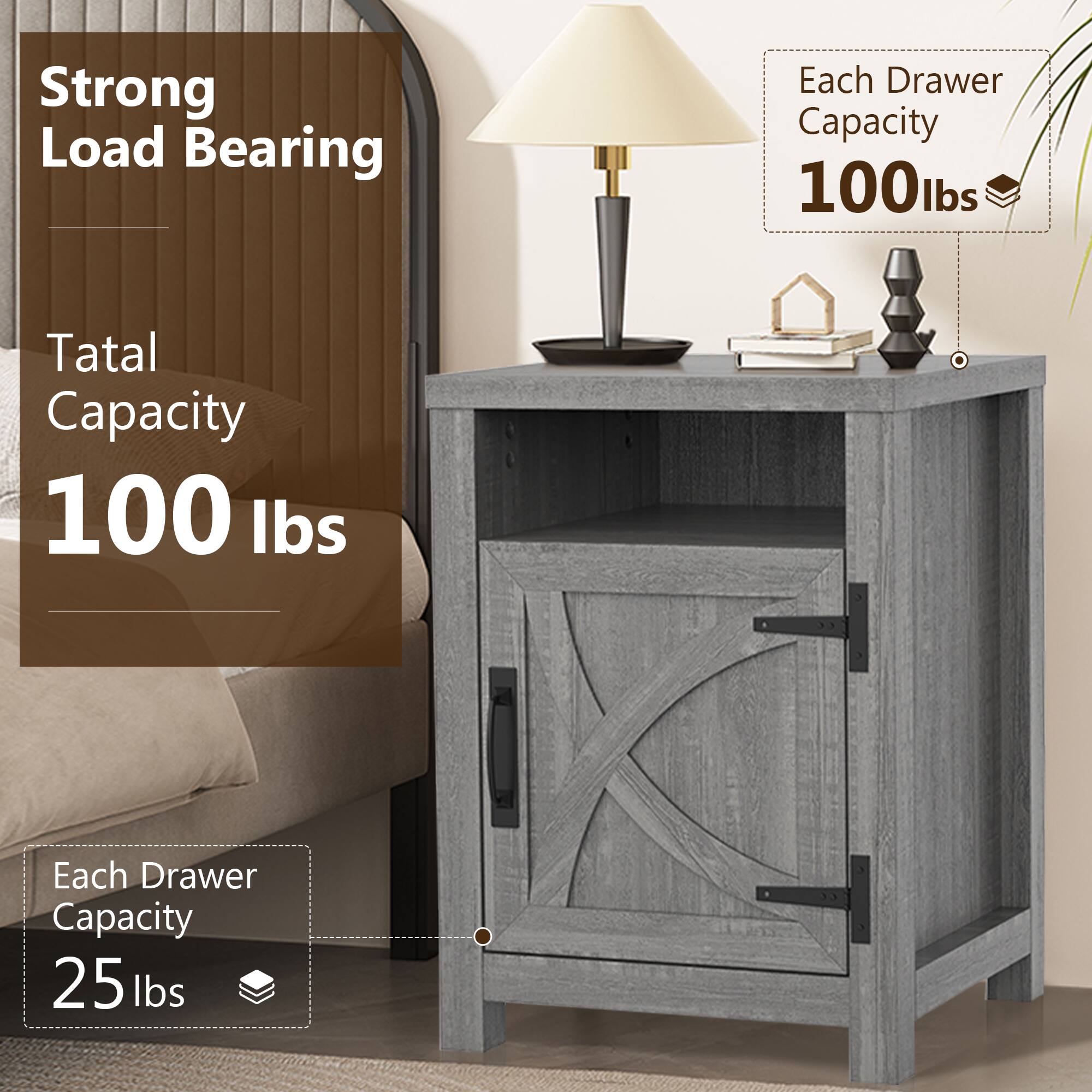 Strong Load Bearing  
Tatal Capacity 100 lbs  
Each Drawer Capacity 100 lbs  
Each Drawer Capacity 25 lbs