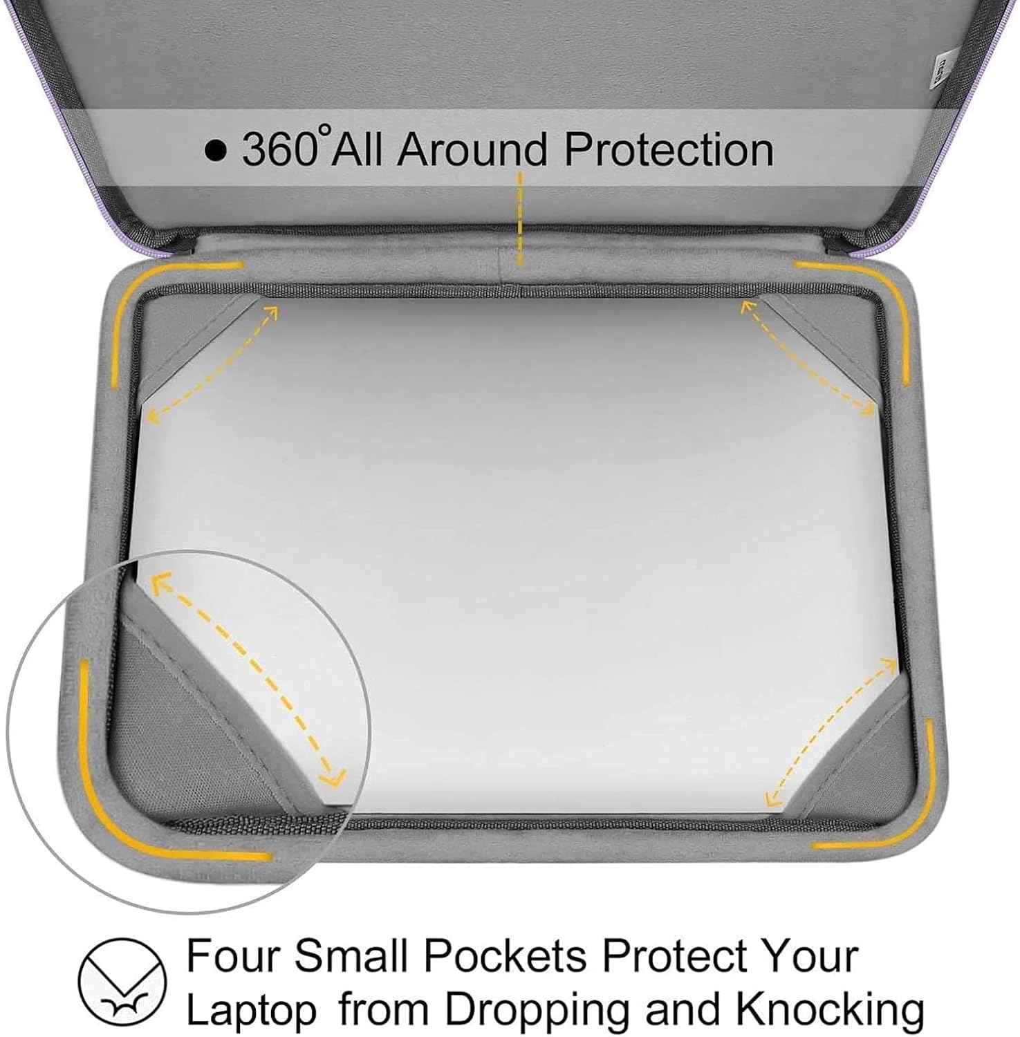 360° All Around Protection

Four Small Pockets Protect Your Laptop from Dropping and Knocking