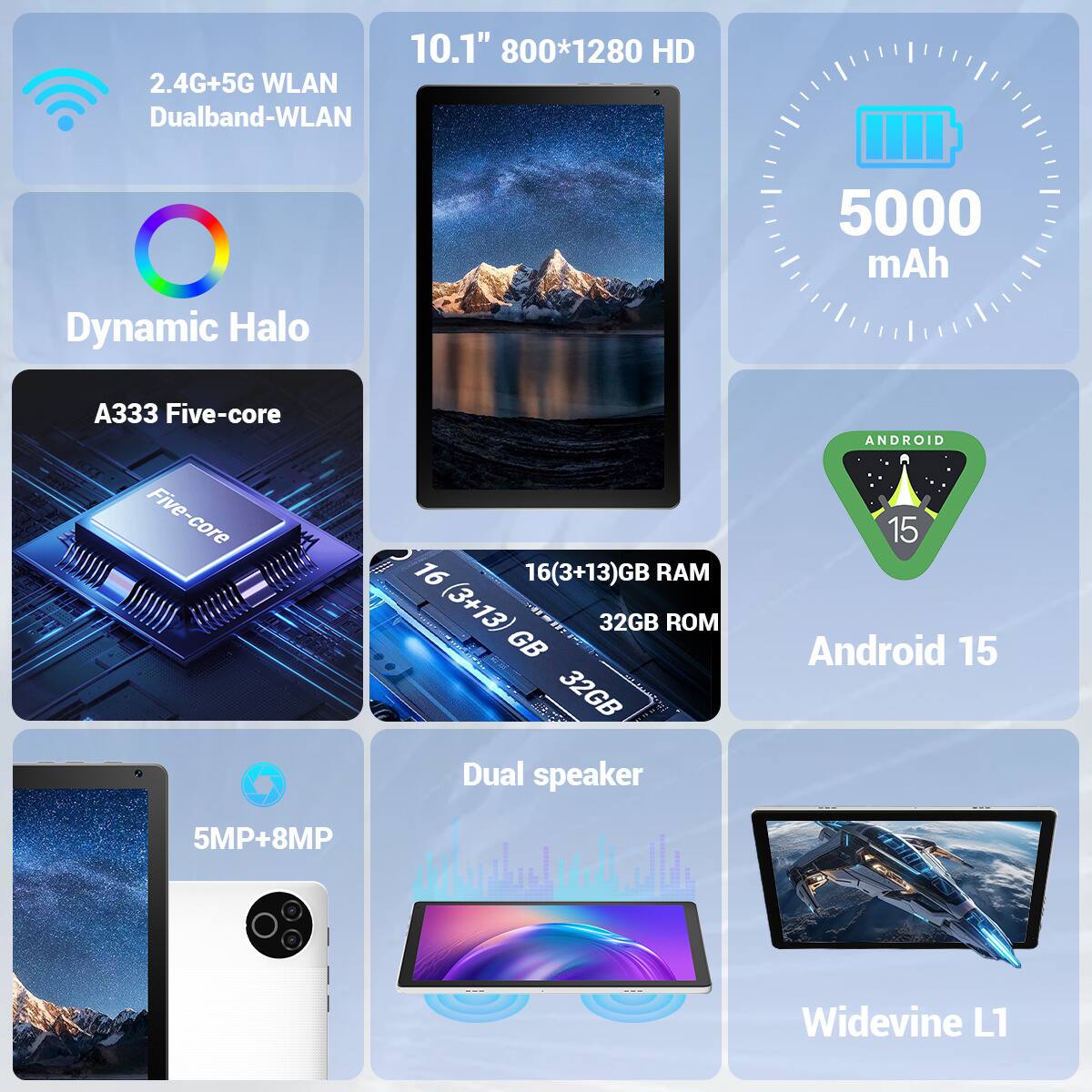 10.1" 800*1280 HD  
2.4G+5G WLAN Dualband-WLAN  
Dynamic Halo  
A333 Five-core  
16(3+13)GB RAM  
32GB ROM  
5000 mAh  
Dual speaker  
5MP+8MP  
Widevine L1  
Android 15