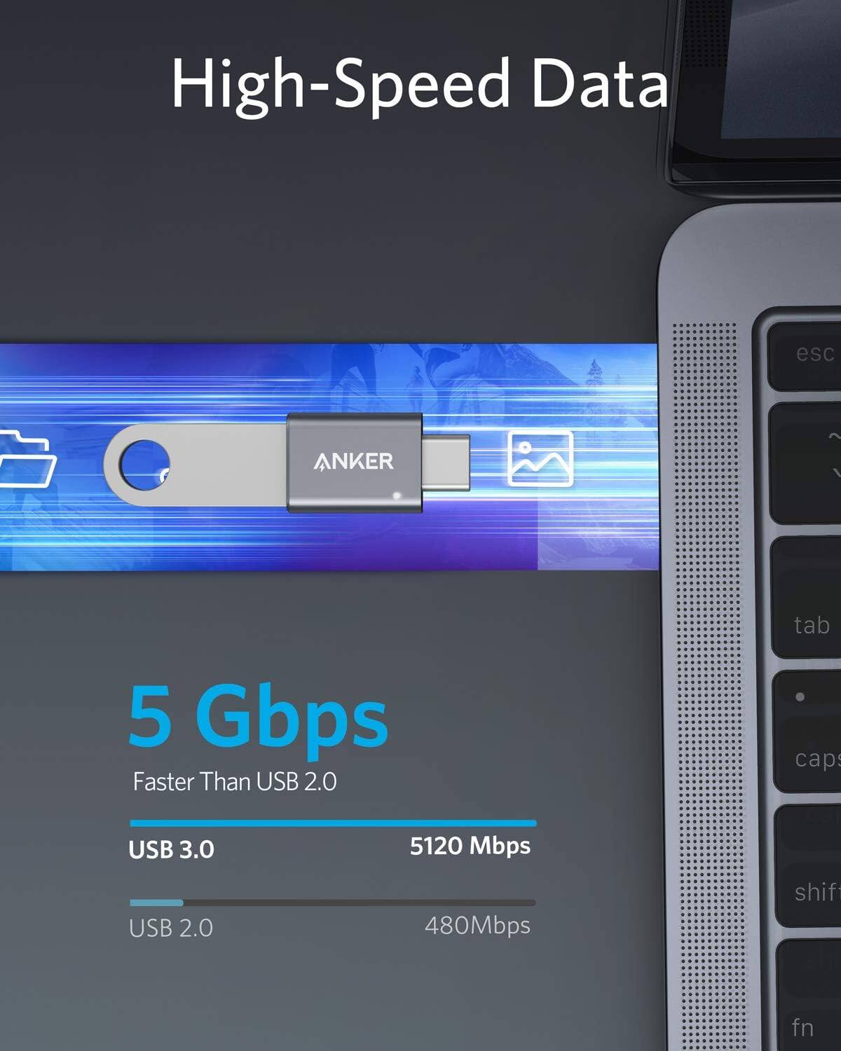 High-Speed Data

ANKER

5 Gbps
Faster Than USB 2.0

USB 3.0 5120 Mbps
USB 2.0 480Mbps

esc tab caps shift fn