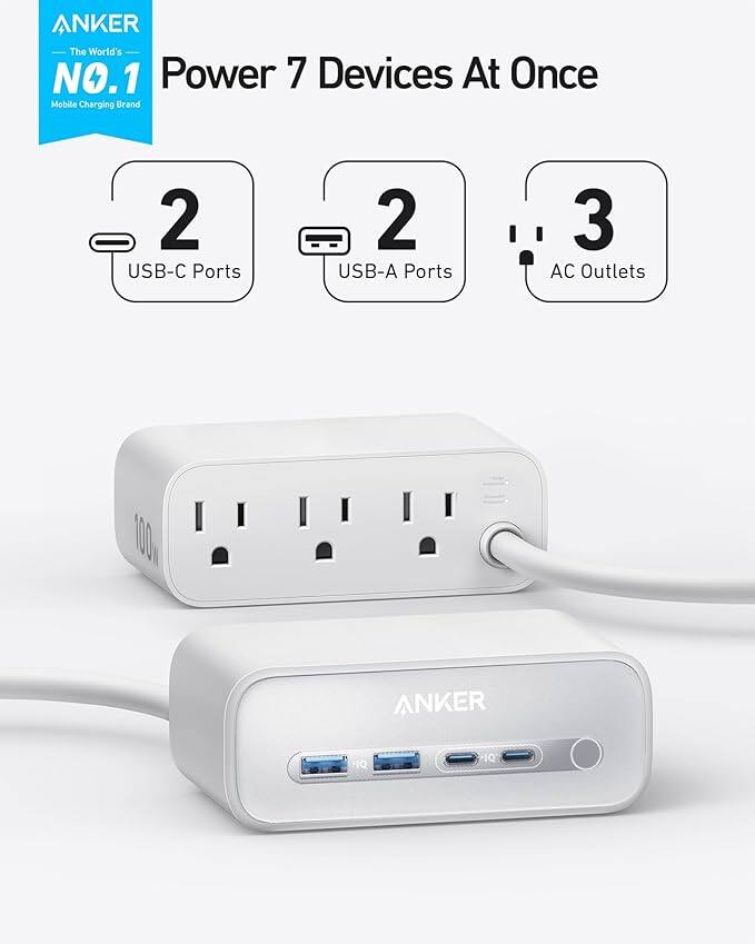 ANKER  
The World's NO.1 Power 7 Devices At Once Mobile Charging Brand  
2 USB-C Ports  
2 USB-A Ports  
3 AC Outlets