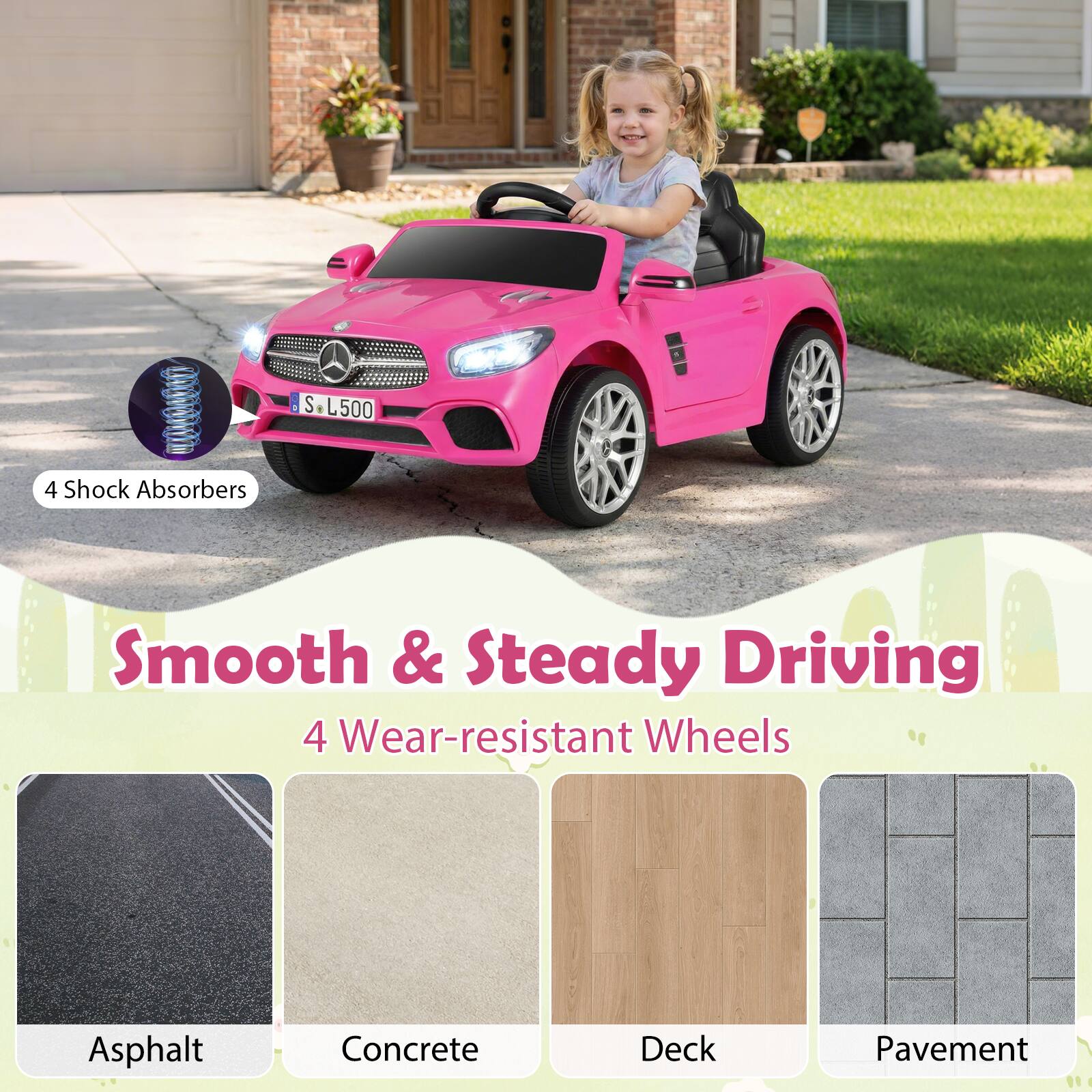 S L500  
4 Shock Absorbers  
Smooth & Steady Driving  
4 Wear-resistant Wheels  
Asphalt  
Concrete  
Deck  
Pavement