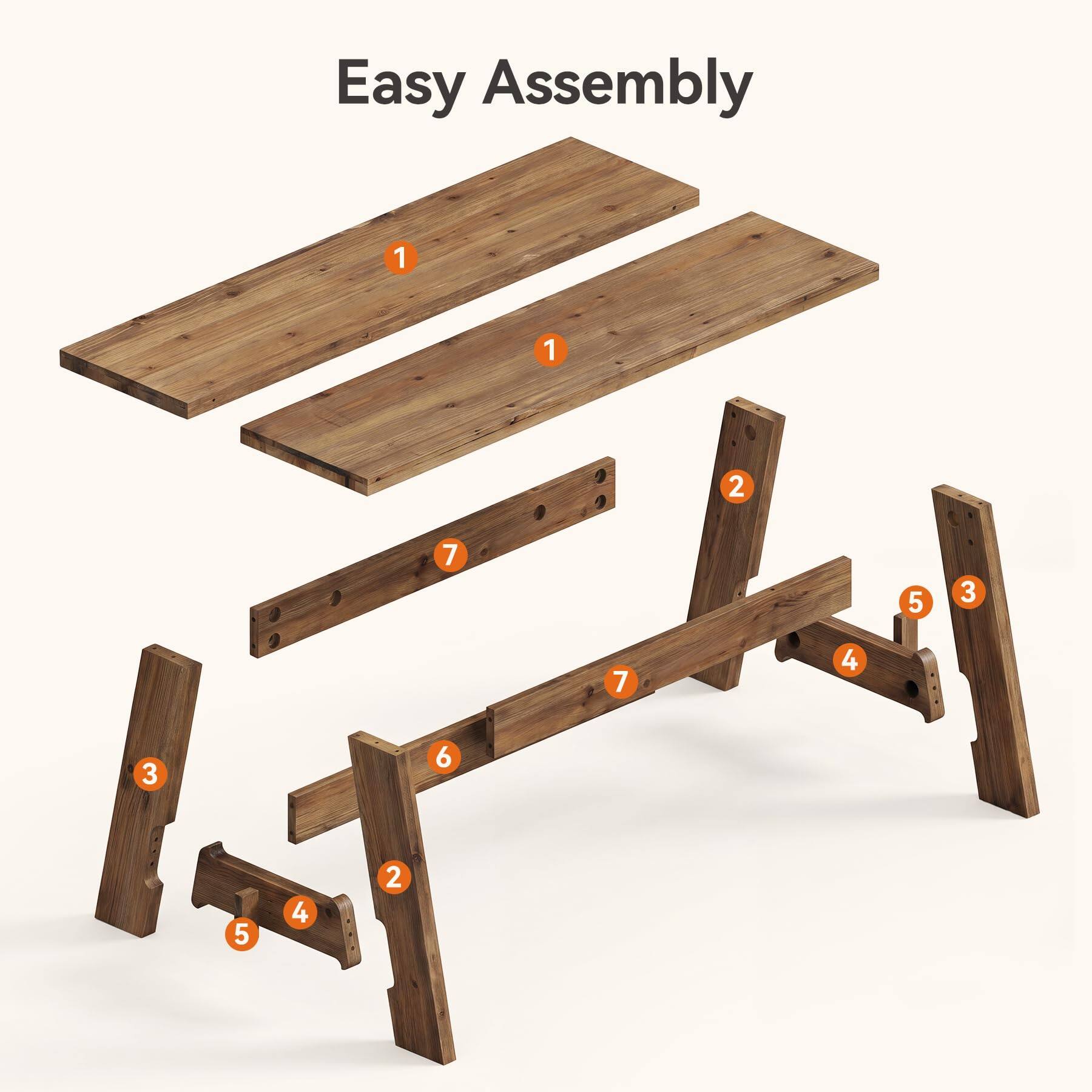 Easy Assembly
1
1
2
7
5
3
7
4
3
6
5
4
2