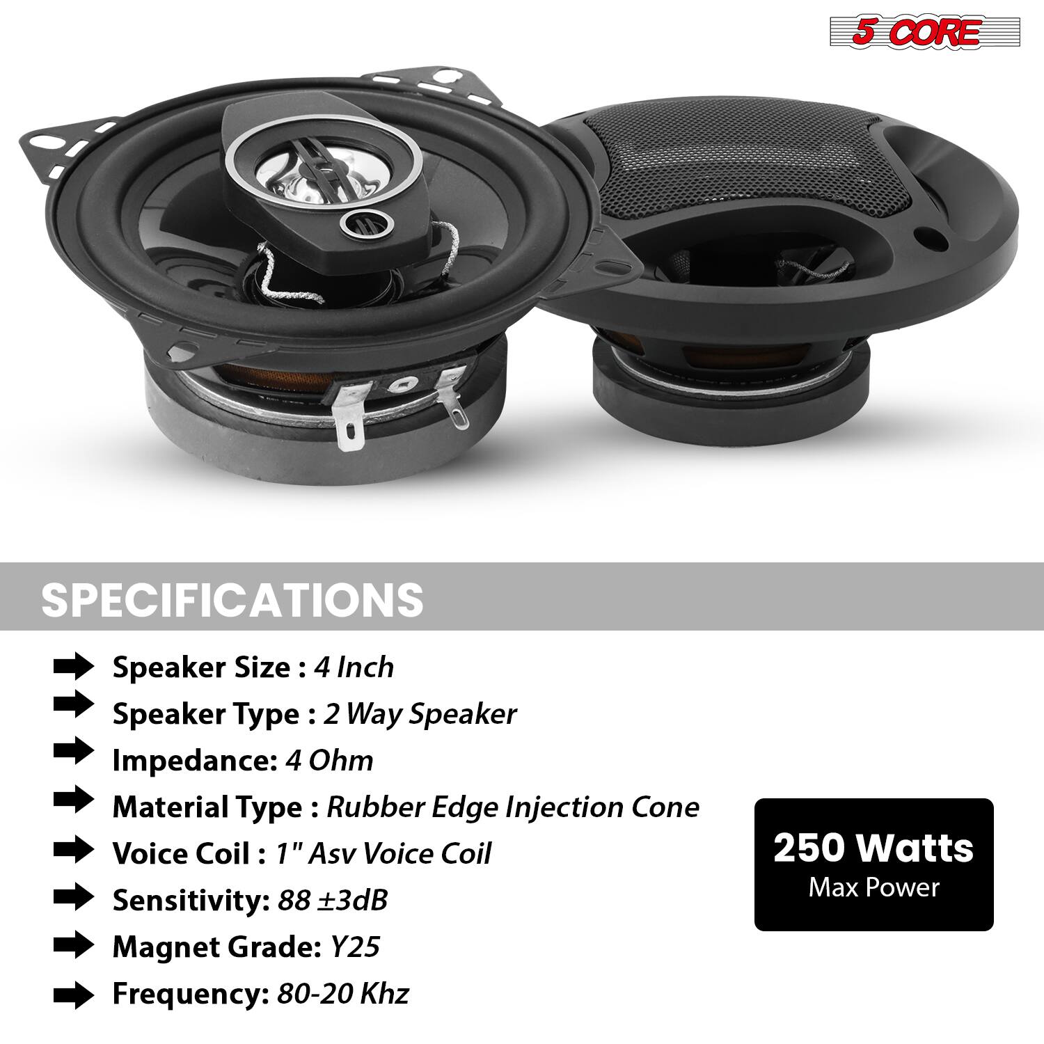 5 CORE  
SPECIFICATIONS  
Speaker Size: 4 Inch  
Speaker Type: 2 Way Speaker  
Impedance: 4 Ohm  
Material Type: Rubber Edge Injection Cone  
Voice Coil: 1" Asv Voice Coil  
Sensitivity: 88 ±3dB  
Magnet Grade: Y25  
Frequency: 80-20 KHz  
250 Watts Max Power