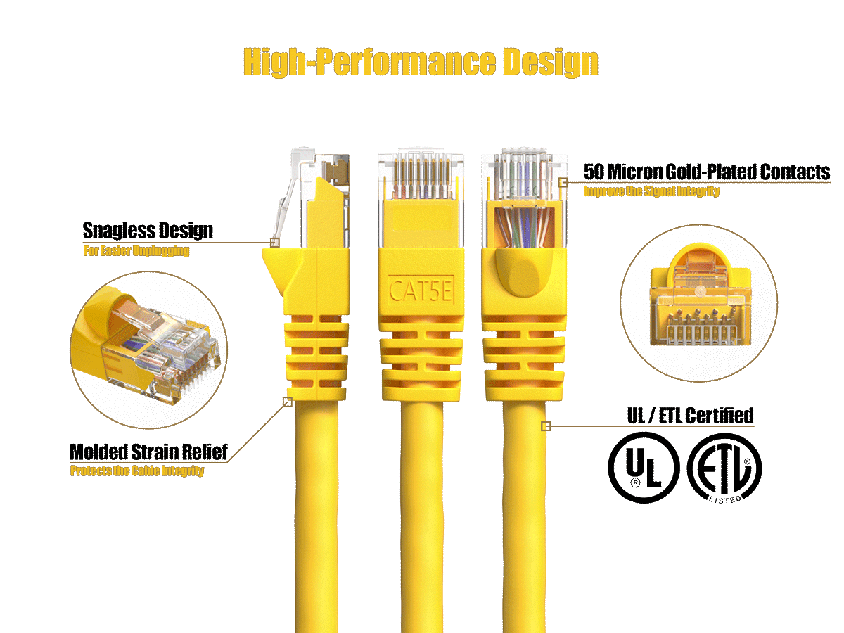 High-Performance Design

50 Micron Gold-Plated Contacts.  
Snagless Design For Easier Unplugging  
CAT5E  
Molded Strain Relief Protects the Cable Integrity  
UL/ETL Certified