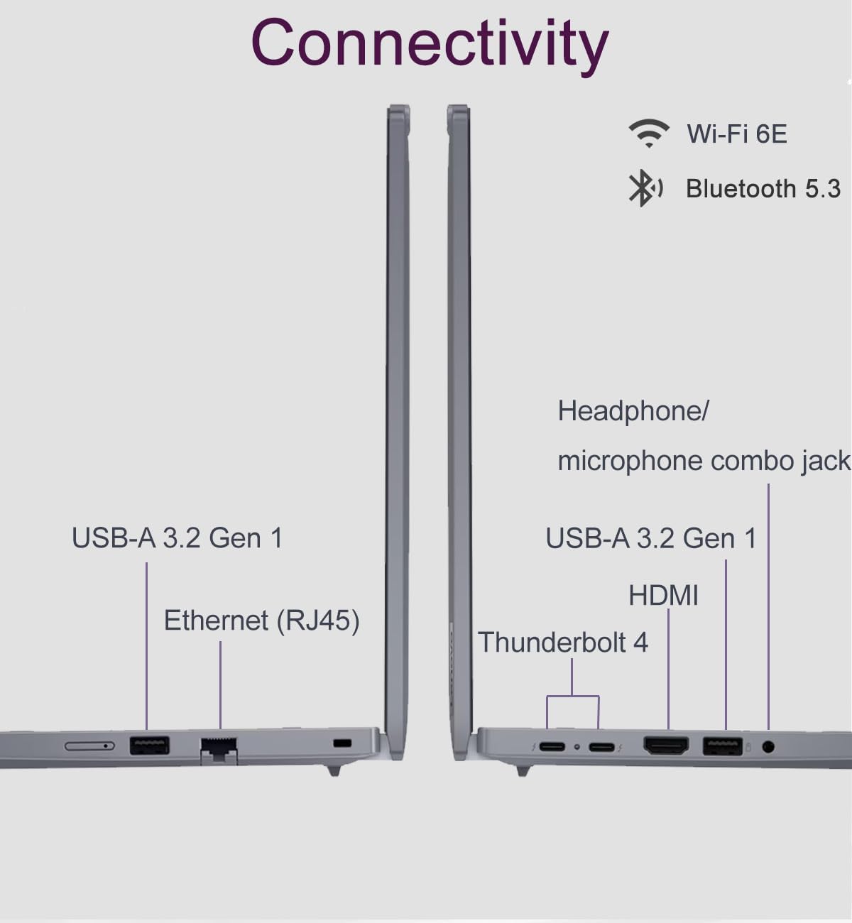 Connectivity  
Wi-Fi 6E  
Bluetooth 5.3  
Headphone/ microphone combo jack  
USB-A 3.2 Gen 1  
USB-A 3.2 Gen 1  
Ethernet (RJ45)  
HDMI  
Thunderbolt 4
