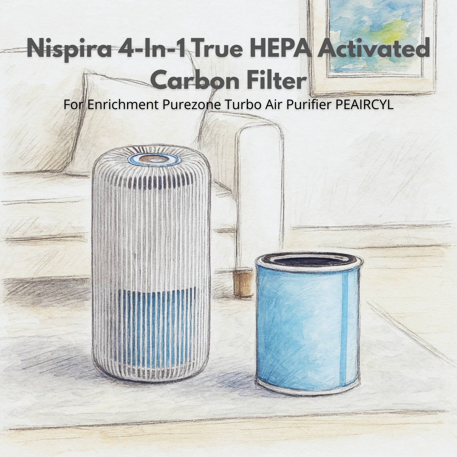 Nispira 4-In-1 True HEPA Activated Carbon Filter  
For Enrichment Purezone Turbo Air Purifier PEAIRCYL