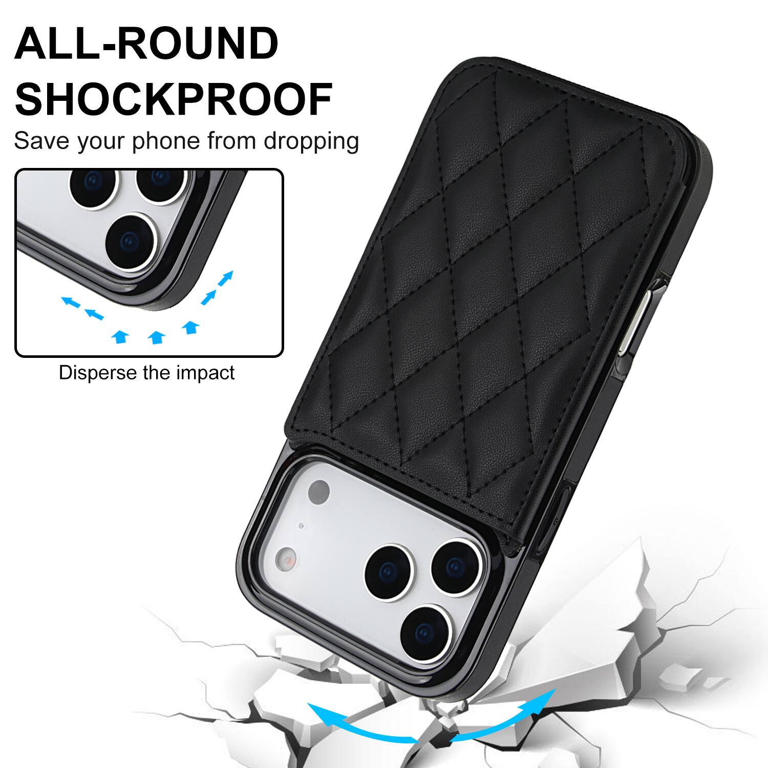 ALL-ROUND SHOCKPROOF  
Save your phone from dropping  
Disperse the impact