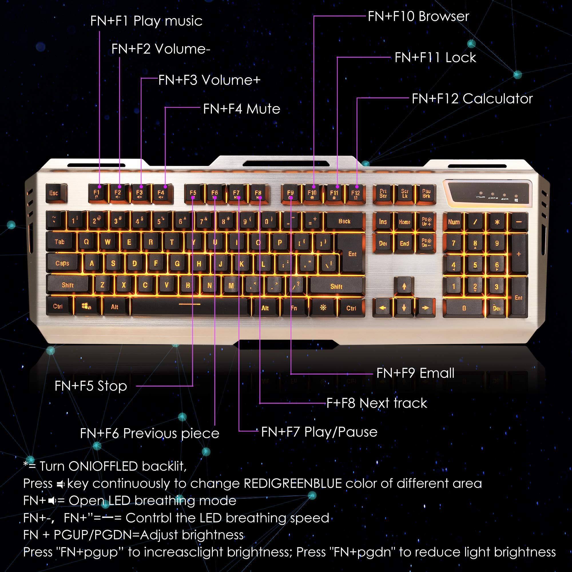 FN+F1 Play music  
FN+F2 Volume-  
FN+F3 Volume+  
FN+F4 Mute  
FN+F5 Stop  
FN+F6 Previous piece  
FN+F7 Play/Pause  
FN+F8 Next track  
FN+F9 Email  
FN+F10 Browser  
FN+F11 Lock  
FN+F12 Calculator  

* = Turn ON/OFF LED backlight  
Press * key continuously to change RED/GREEN/BLUE color of different area  
FN+ = Open LED breathing mode  
FN+/-, FN+/- = Control the LED breathing speed  
FN + PGUP/PGDN = Adjust brightness  
Press "FN+pgup" to increase light brightness; Press "FN+pgdn" to reduce light brightness