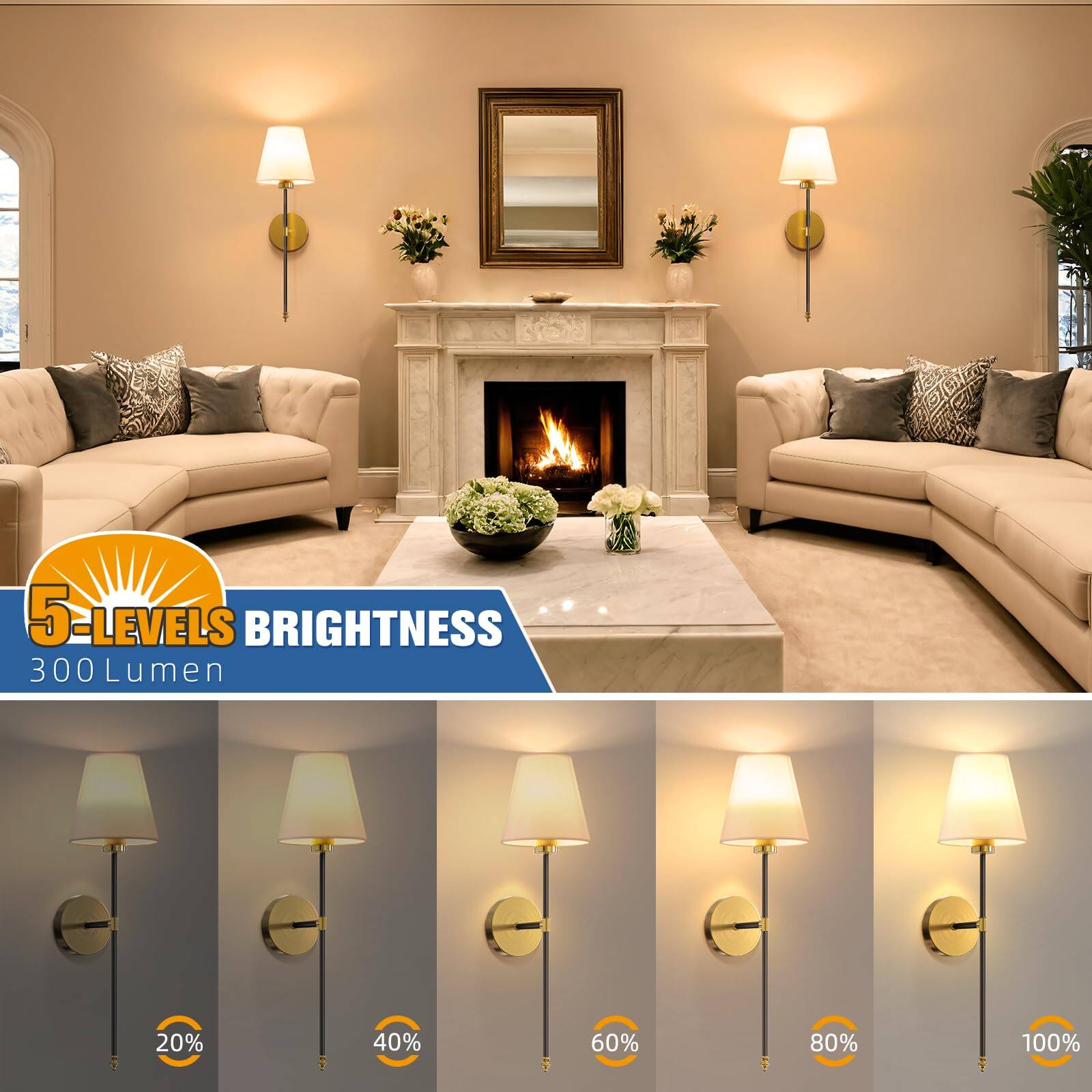 5 Levels Brightness  
300 Lumens  
20%  
40%  
60%  
80%  
100%