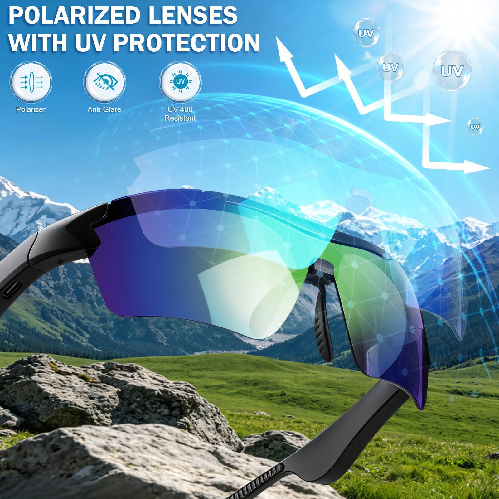 POLARIZED LENSES WITH UV PROTECTION

- Polarizer
- Anti-Glare
- UV 400 Resistant