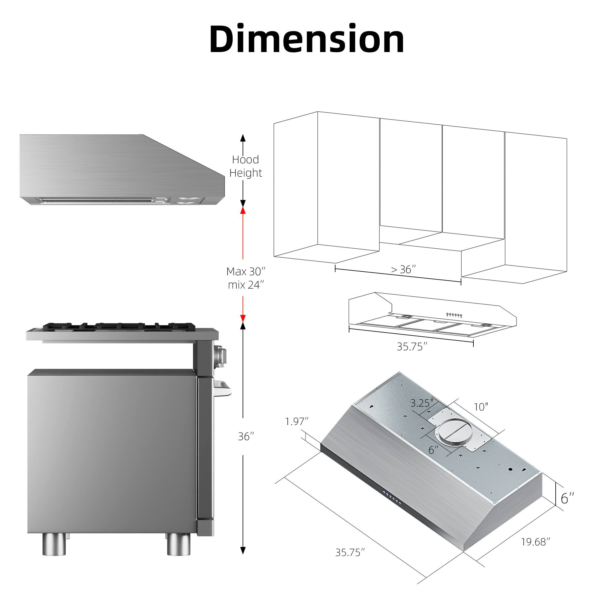 Dimension  
Hood Height  
Max 30" mix 24" 36"  
35.75" 36" 1.97" 3.25" 6" 10"  
6" 35.75" 19.68"