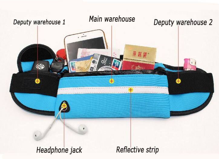 Deputy warehouse 1  
Main warehouse  
Deputy warehouse 2  

Headphone jack  
Reflective strip