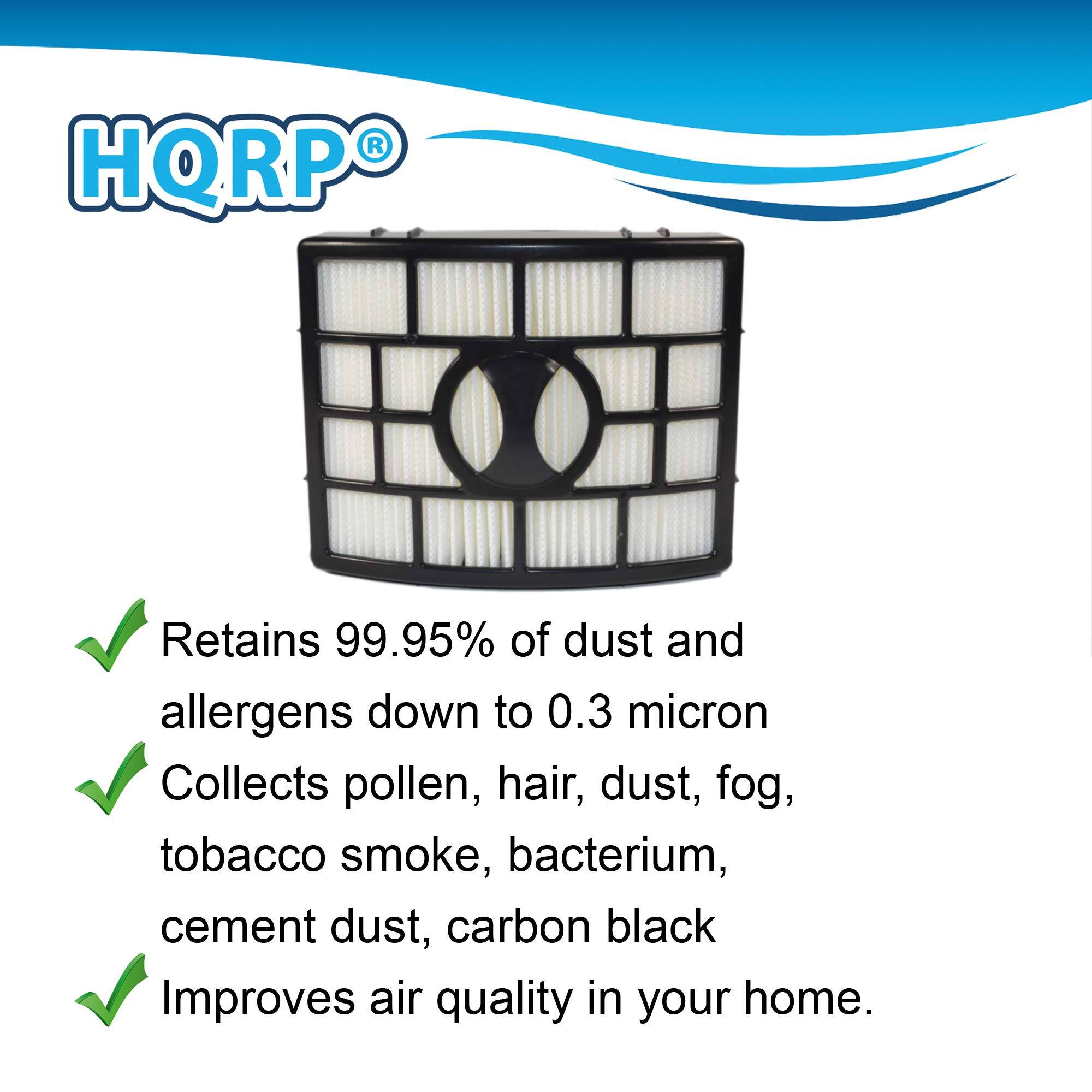 HQRP Retains 99.95% of dust and allergens down to 0.3 micron. Collects pollen, hair, dust, fog, tobacco smoke, bacterium, cement dust, carbon black. Improves air quality in your home.