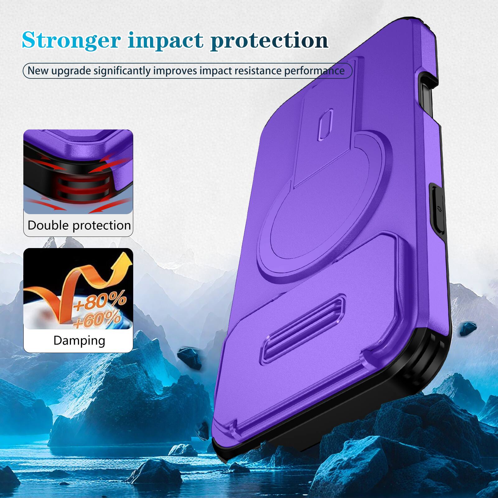 Stronger impact protection  
New upgrade significantly improves impact resistance performance  
Double protection  
+80% +60% Damping