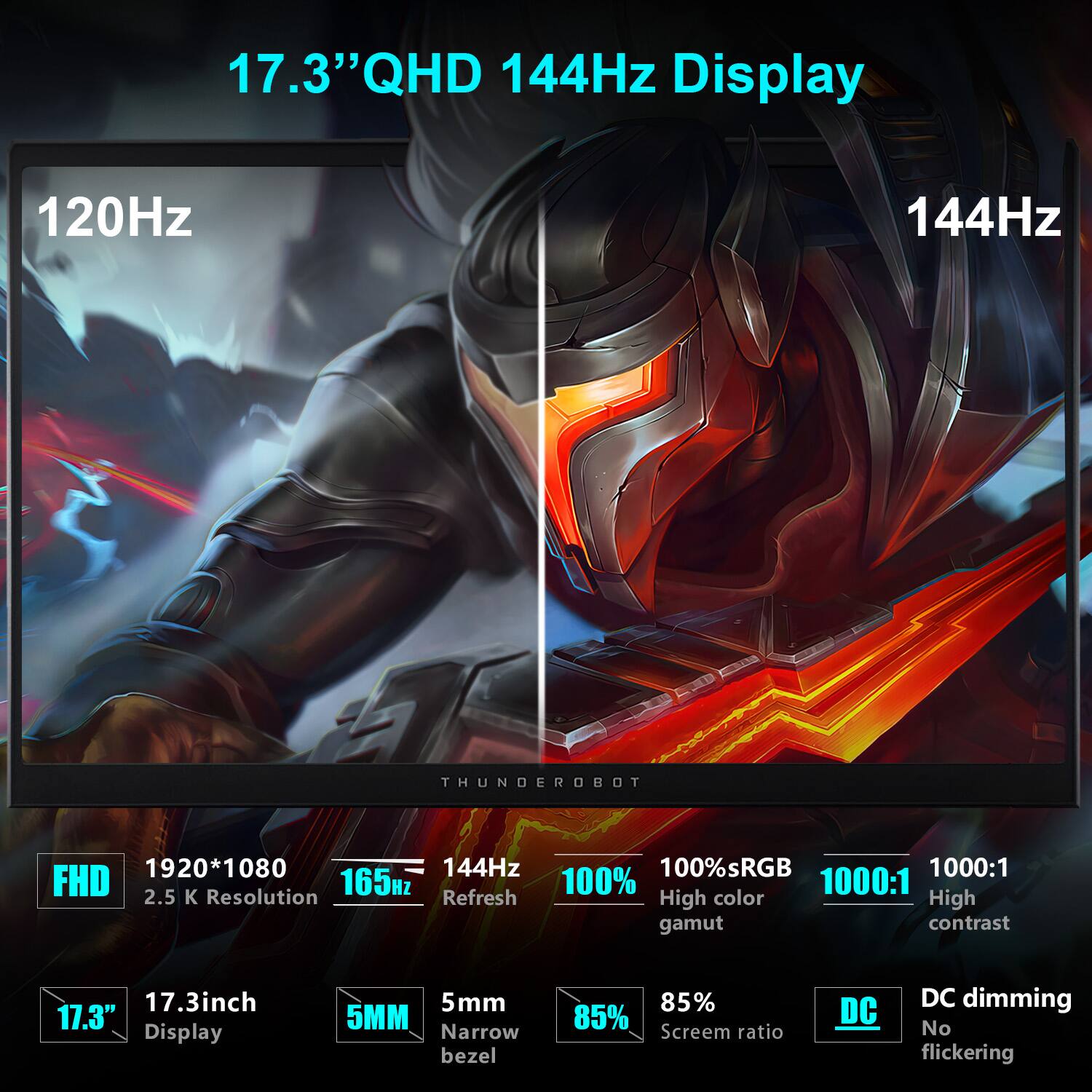 17.3" QHD 144Hz Display  
120Hz  
144Hz  
THUNDEROBOT  
1920*1080  
144Hz  
100% sRGB  
1000:1  
FHD  
Resolution  
165Hz  
100%  
1000:1  
2.5  
Refresh  
High color  
High gamut  
contrast  
17.3inch  
17.3" Display  
5mm  
5MM  
Narrow bezel  
85%  
85% Screen ratio  
DC  
DC dimming  
No flickering