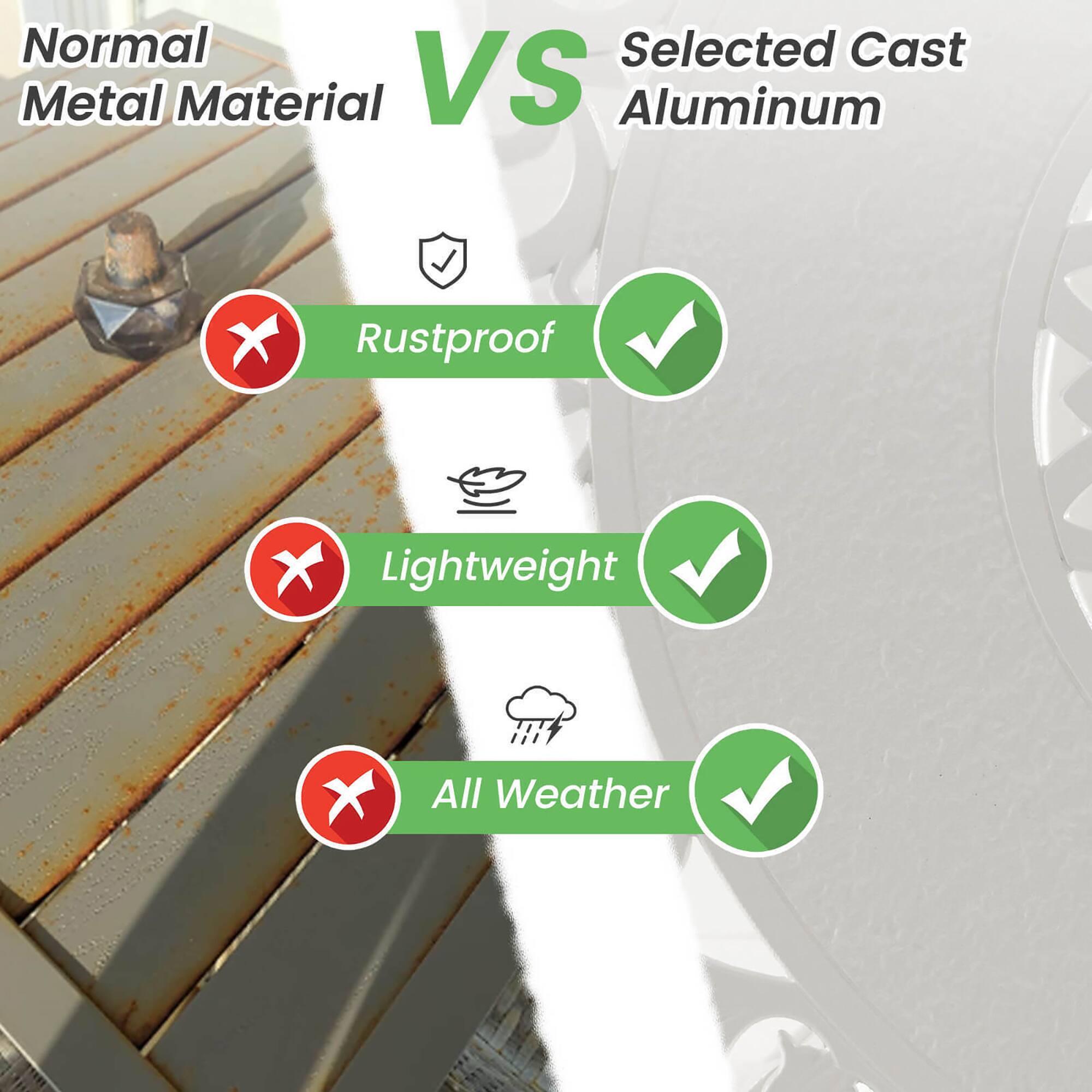 Normal Metal Material VS Selected Cast Aluminum

- Rustproof: ❌ (Normal) ✔️ (Selected Cast Aluminum)
- Lightweight: ❌ (Normal) ✔️ (Selected Cast Aluminum)
- All Weather: ❌ (Normal) ✔️ (Selected Cast Aluminum)