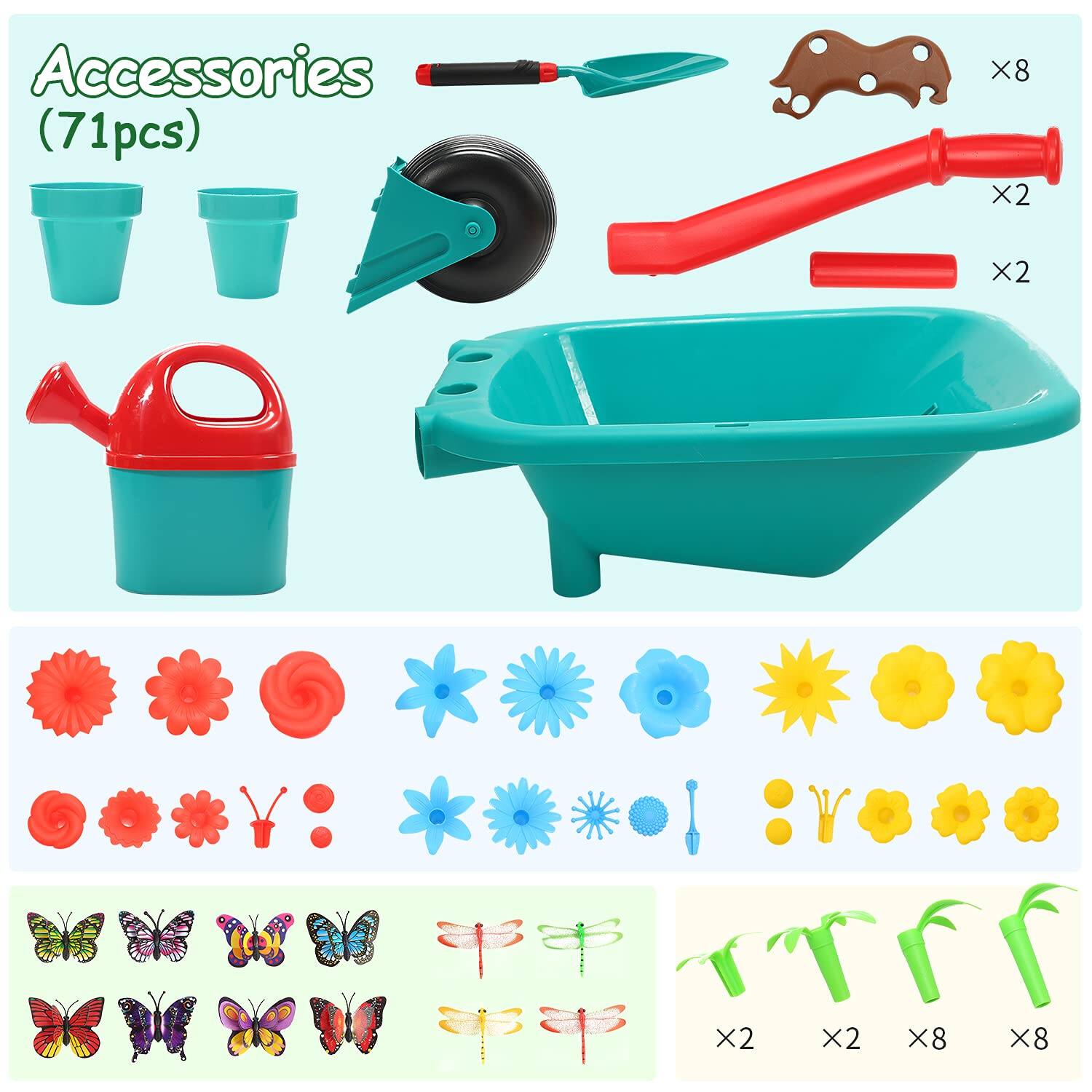 Accessories (71pcs)
X8
X2
X2
X2
X8
X8