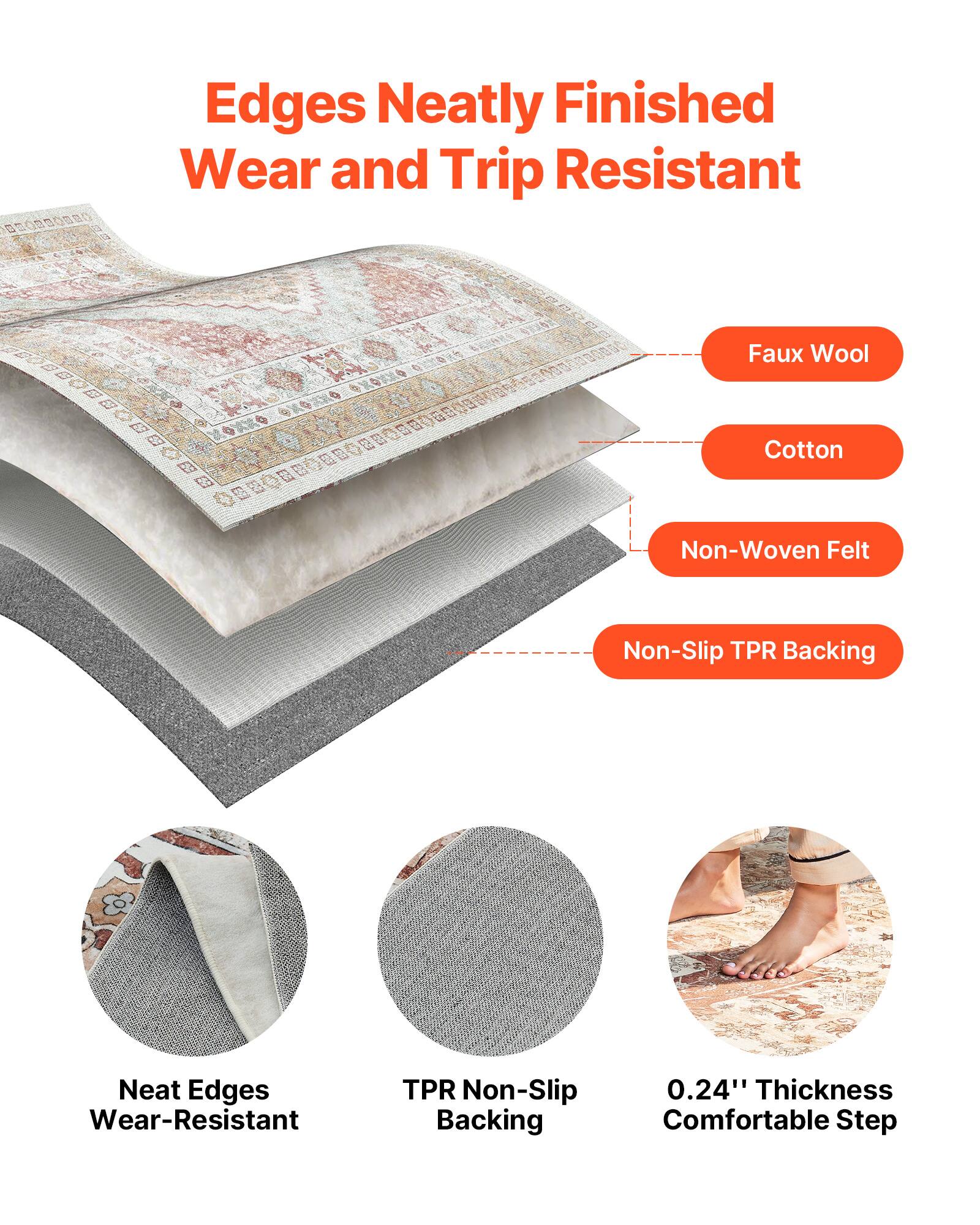 Edges Neatly Finished Wear and Trip Resistant, Faux Wool, Cotton, Non-Woven Felt, Non-Slip TPR Backing, Neat Edges Wear-Resistant, TPR Non-Slip Backing, 0.24" Thickness Comfortable Step