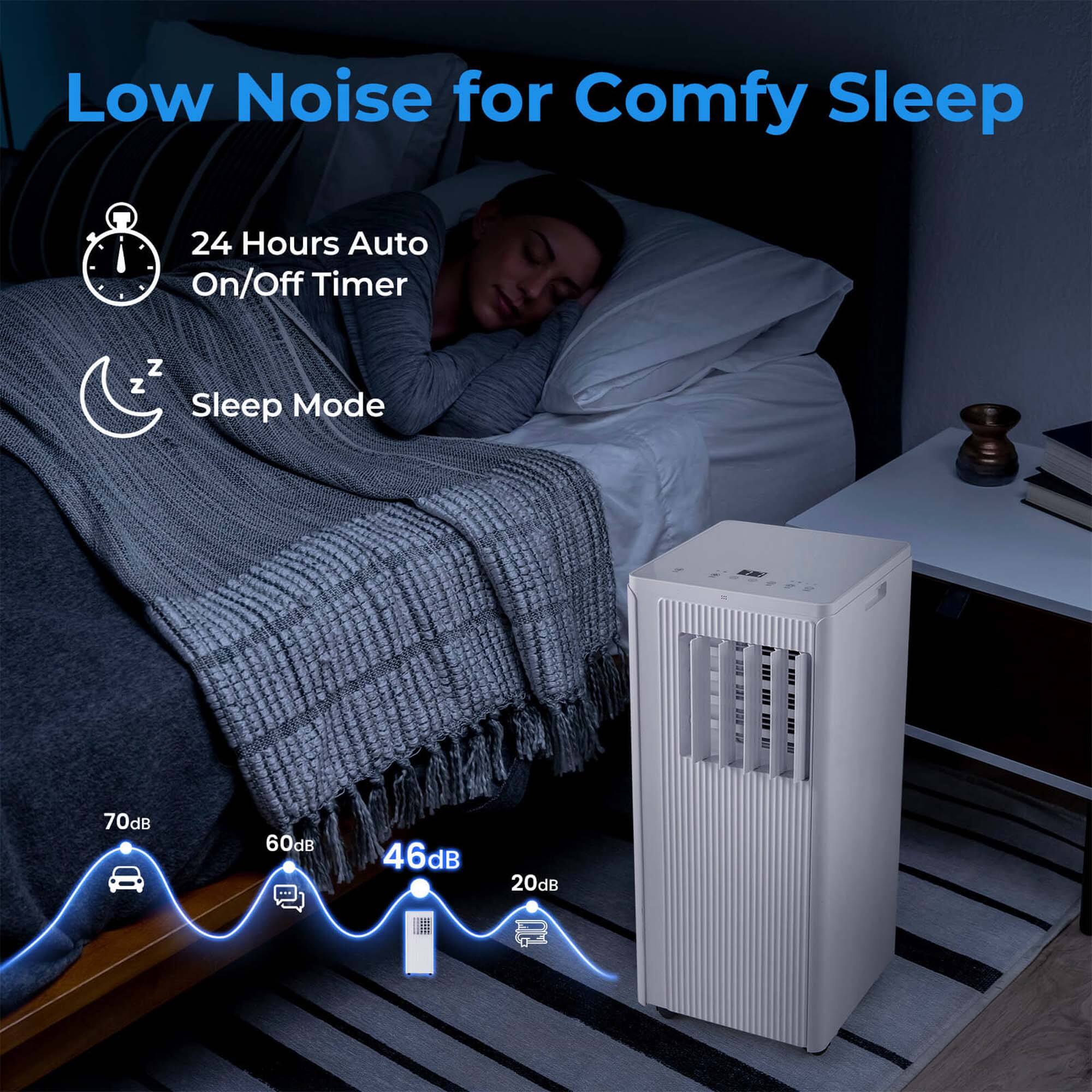Low Noise for Comfy Sleep

24 Hours Auto On/Off Timer

Sleep Mode

70dB

60dB

46dB

20dB