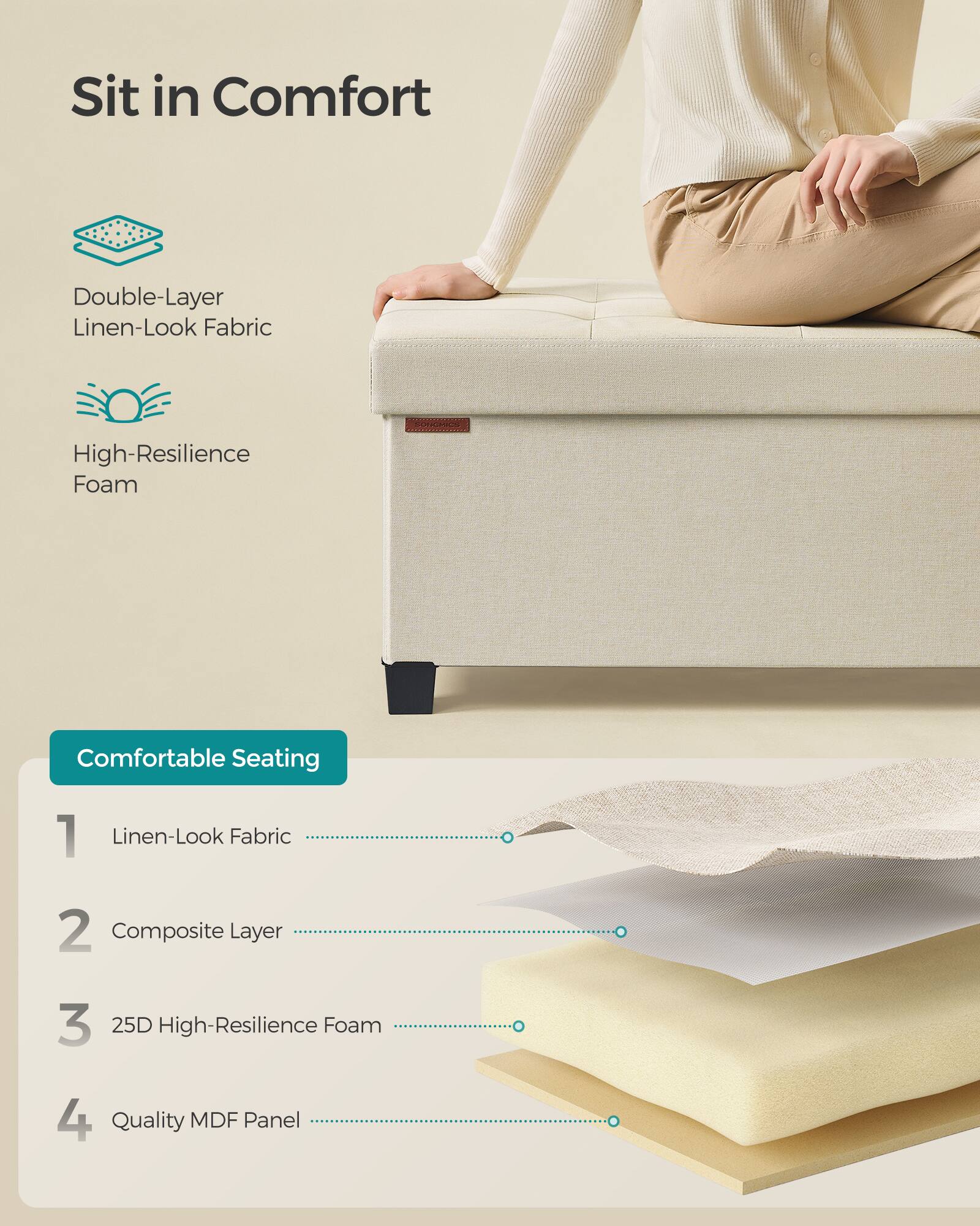 Sit in Comfort  
Double-Layer Linen-Look Fabric  
High-Resilience Foam  
Comfortable Seating  
1. Linen-Look Fabric  
2. Composite Layer  
3. 25D High-Resilience Foam  
4. Quality MDF Panel