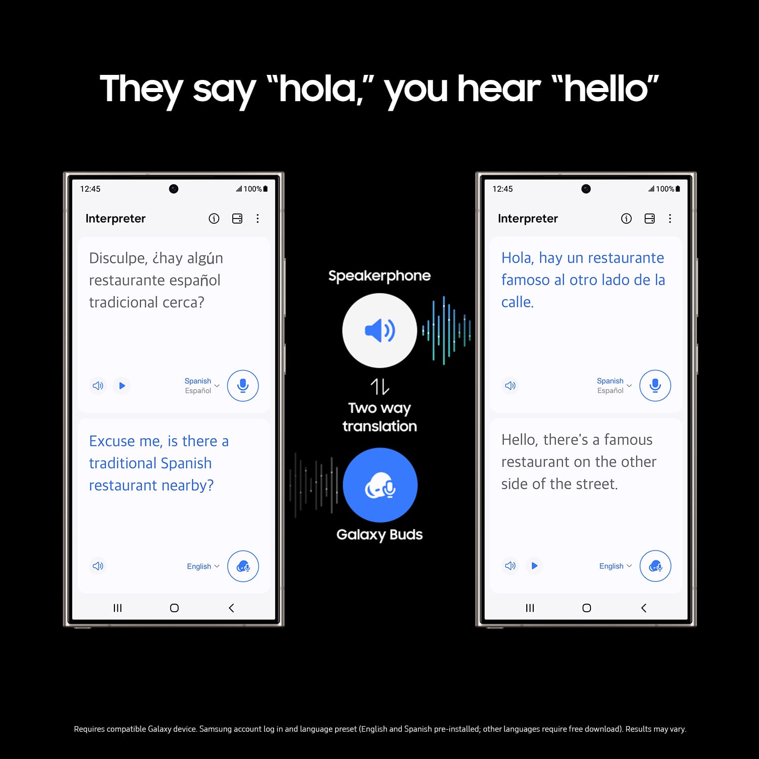 They say "hola," you hear "hello"
Interpreter 1:
Disculpe, hay algn restaurante espaol tradicional cerca?
Speakerphone:
Hola, hay un restaurante famoso al otro lado de la calle.
Interpreter 2:
Excuse me, is there a traditional Spanish restaurant nearby?
Galaxy Buds:
Hello, there's a famous restaurant on the other side of the street.
Note: This text is already grouped and correctly translated.