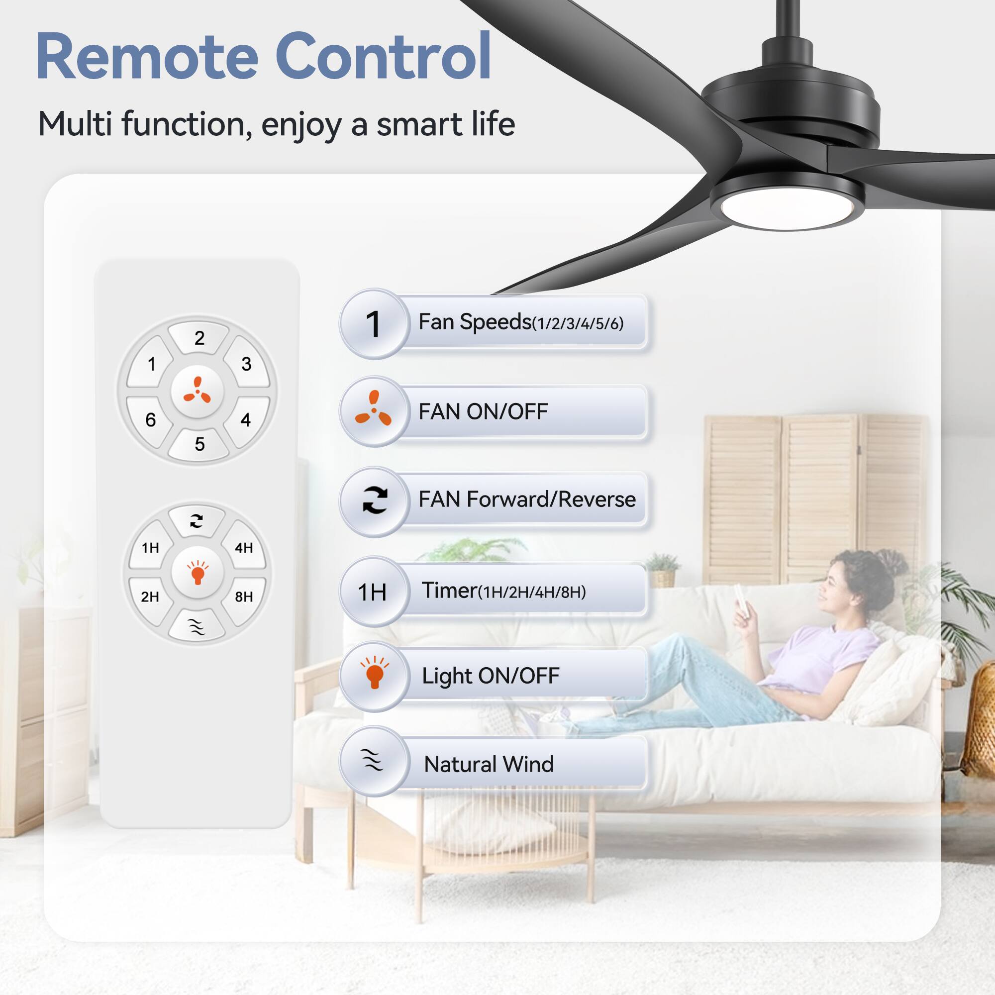 Remote Control  
Multi function, enjoy a smart life  

1. Fan Speeds (1/2/3/4/5/6)  
2. FAN ON/OFF  
3. FAN Forward/Reverse  
4. Timer (1H/2H/4H/8H)  
5. Light ON/OFF  
6. Natural Wind