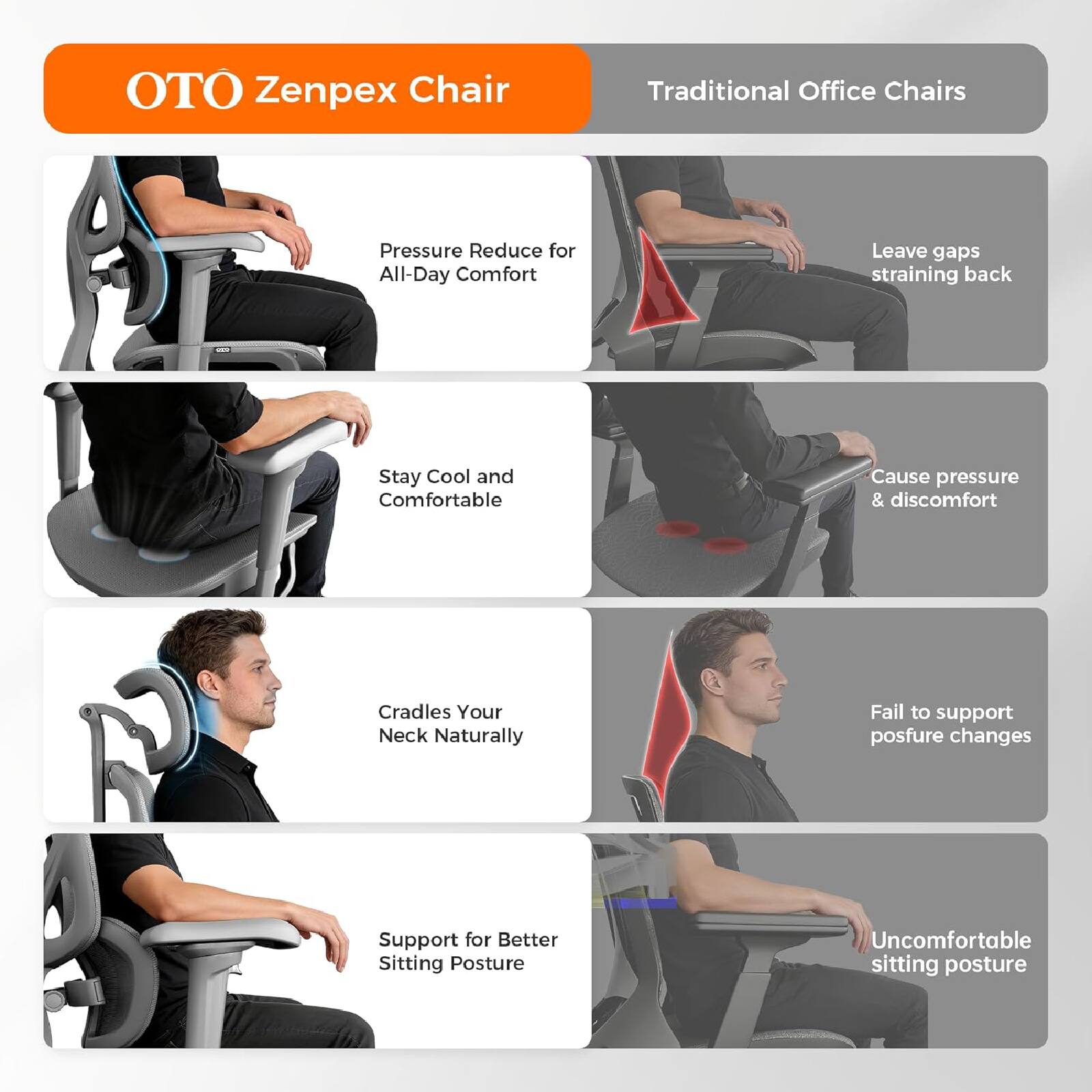 OTO Zenpex Chair Traditional Office Chairs

Pressure Reduce for All-Day Comfort
Leave gaps straining back

Stay Cool and Comfortable
Cause pressure & discomfort

Cradles Your Neck Naturally
Fail to support posture changes

Support for Better Sitting Posture
Uncomfortable sitting posture