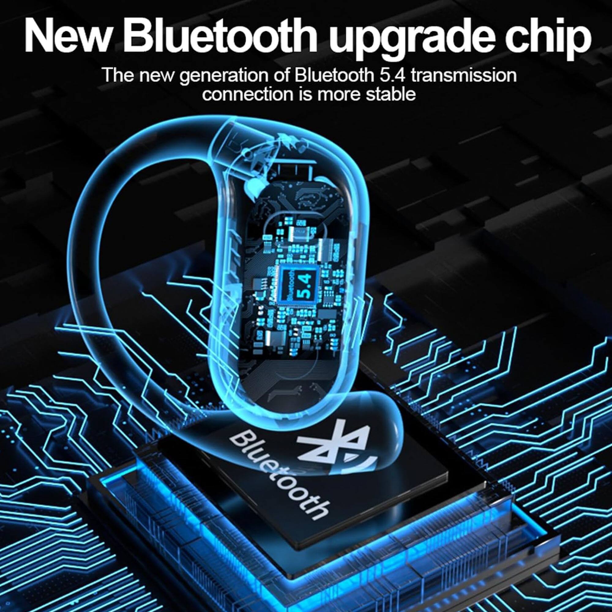 New Bluetooth upgrade chip  
The new generation of Bluetooth 5.4 transmission connection is more stable