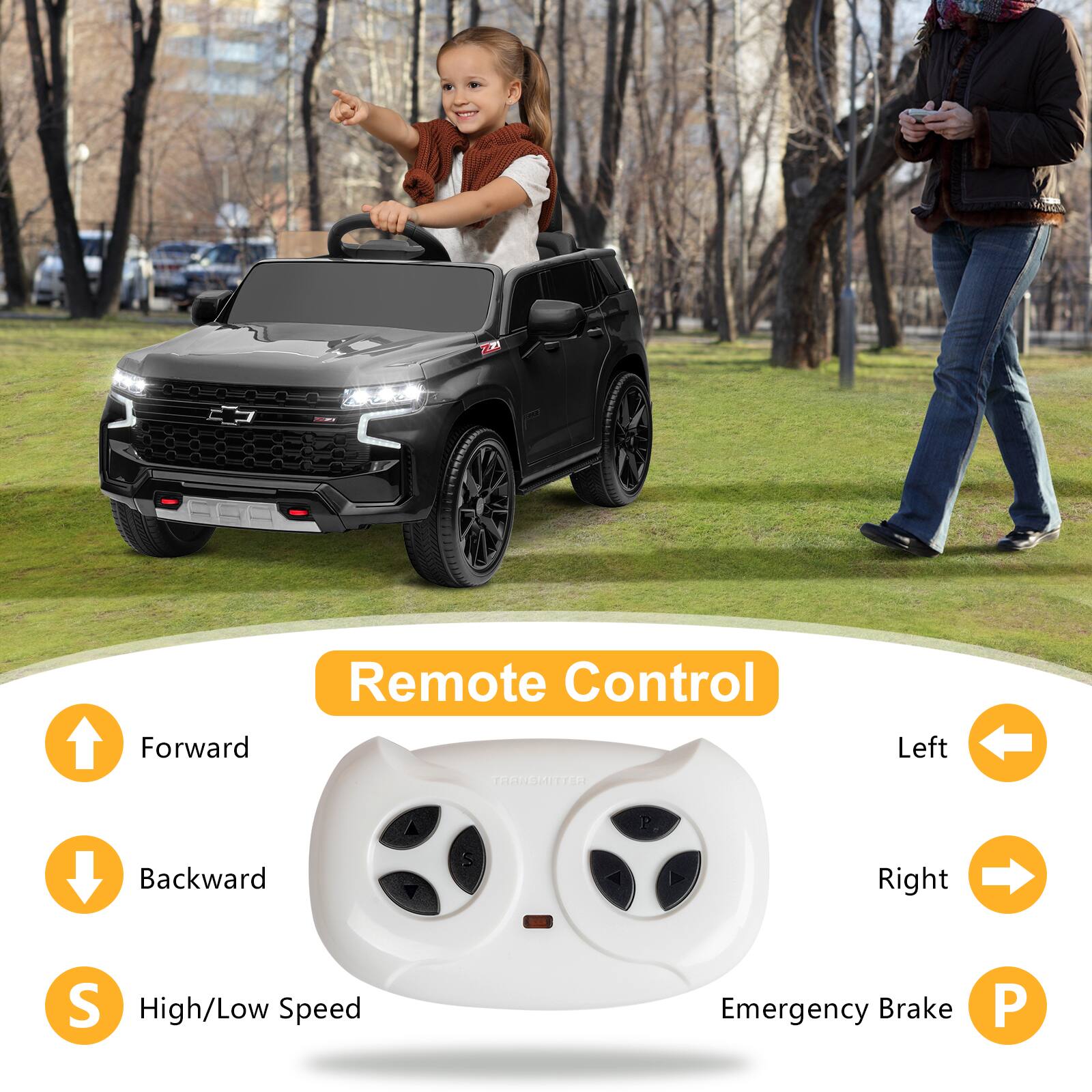 Remote Control

- Forward
- Backward
- Left
- Right
- High/Low Speed
- Emergency Brake