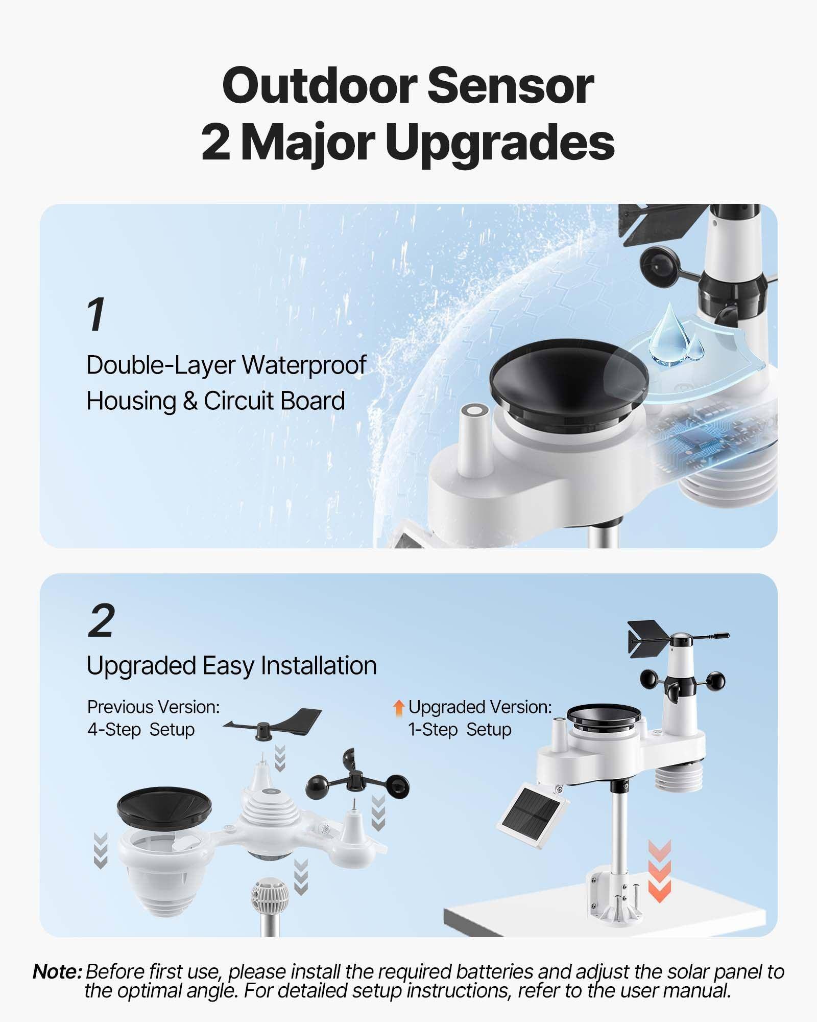 Outdoor Sensor 2 Major Upgrades

1. Double-Layer Waterproof Housing & Circuit Board

2. Upgraded Easy Installation
   - Previous Version: 4-Step Setup
   - Upgraded Version: 1-Step Setup

Note: Before first use, please install the required batteries and adjust the solar panel to the optimal angle. For detailed setup instructions, refer to the user manual.