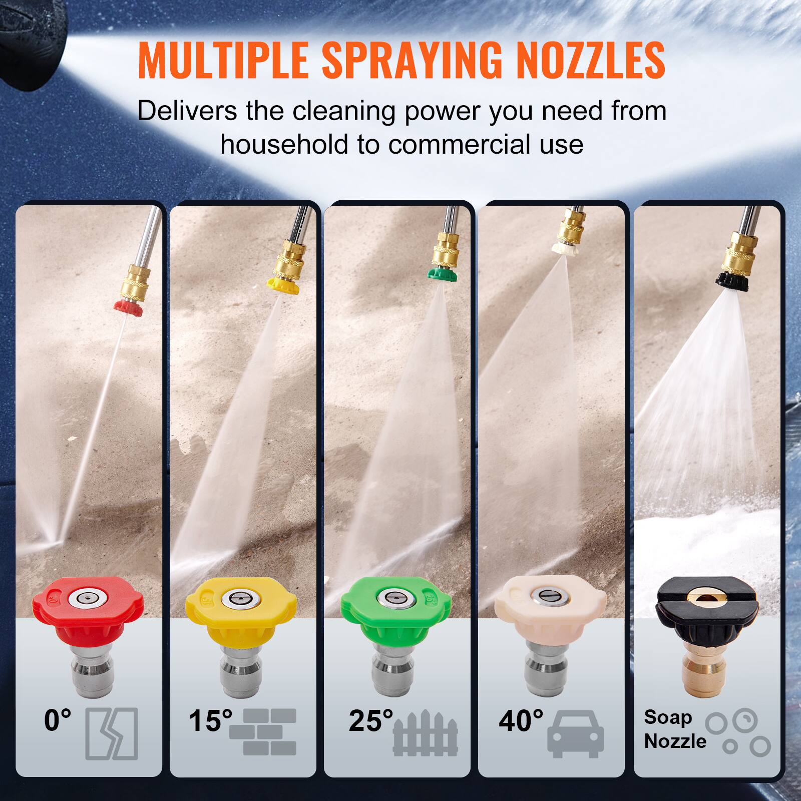 MULTIPLE SPRAYING NOZZLES  
Delivers the cleaning power you need from household to commercial use  

0°  
15°  
25°  
40°  
Soap Nozzle