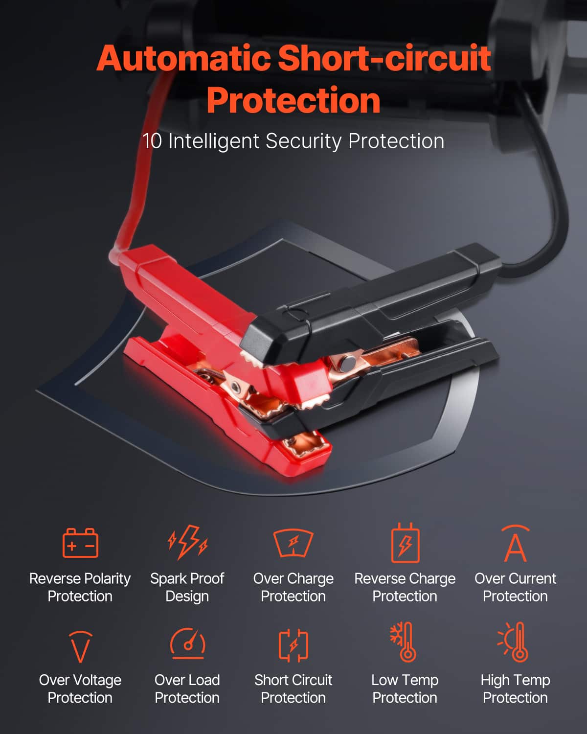 Automatic Short-circuit Protection
10 Intelligent Security Protection
- Reverse Polarity Protection
- Spark Proof Design
- Over Charge Protection
- Reverse Charge Protection
- Over Current Protection
- Over Voltage Protection
- Over Load Protection
- Short Circuit Protection
- Low Temp Protection
- High Temp Protection