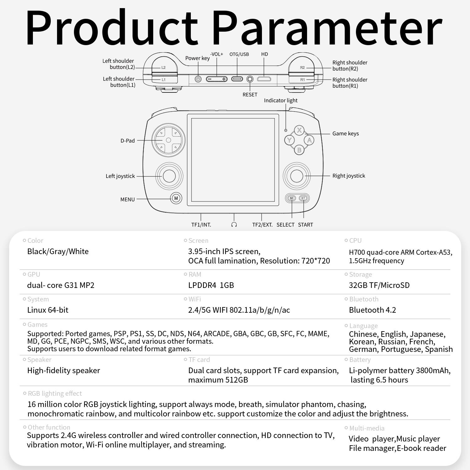 **Product Parameter**

- **Color:** Black/Gray/White
- **Screen:** 3.95-inch IPS screen, OCA full lamination, Resolution: 720x720
- **GPU:** Dual-core G31 MP2
- **RAM:** LPDDR4 1GB
- **System:** Linux 64-bit
- **WiFi:** 2.4/5G WIFI 802.11a/b/g/n/ac
- **Storage:** 32GB TF/MicroSD
- **Bluetooth:** Bluetooth 4.2
- **CPU:** H700 quad-core ARM Cortex-A53, 1.5GHz frequency
- **Speaker:** High-fidelity speaker
- **Battery:** Li-polymer battery 3800mAh, lasting 6.5 hours
- **RGB lighting effect:** 16 million color RGB joystick lighting, support always mode, breath, simulator phantom, chasing, monochromatic rainbow, and multicolor rainbow etc., support customize the color and adjust the brightness.
- **Other function:** Supports 2.4G wireless controller and wired controller connection, HD connection to TV, vibration motor, Wi-Fi online multiplayer
