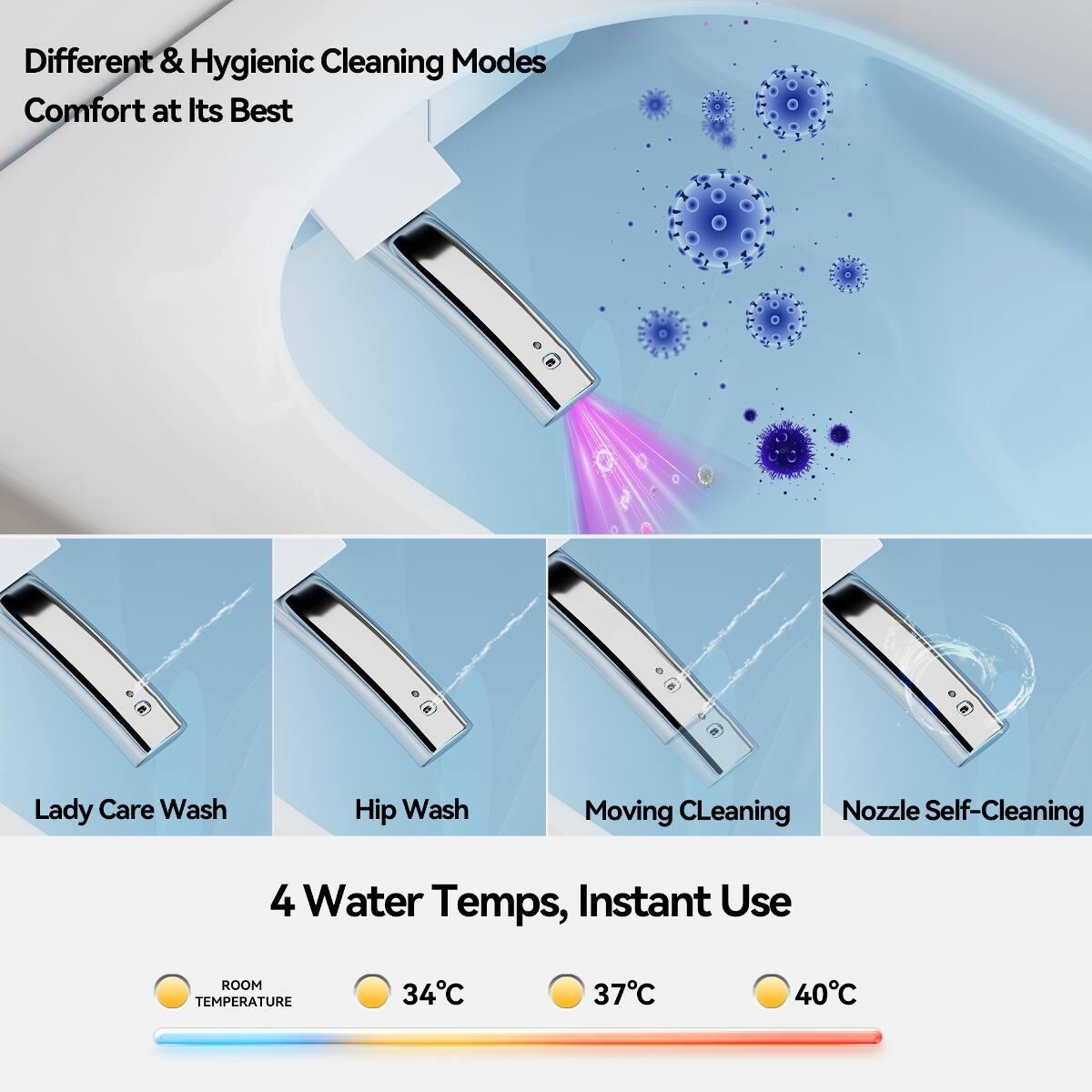 Different & Hygienic Cleaning Modes  
Comfort at Its Best

Lady Care Wash  
Hip Wash  
Moving Cleaning Nozzle Self-Cleaning

4 Water Temps, Instant Use  
ROOM TEMPERATURE  
34°C  
37°C  
40°C