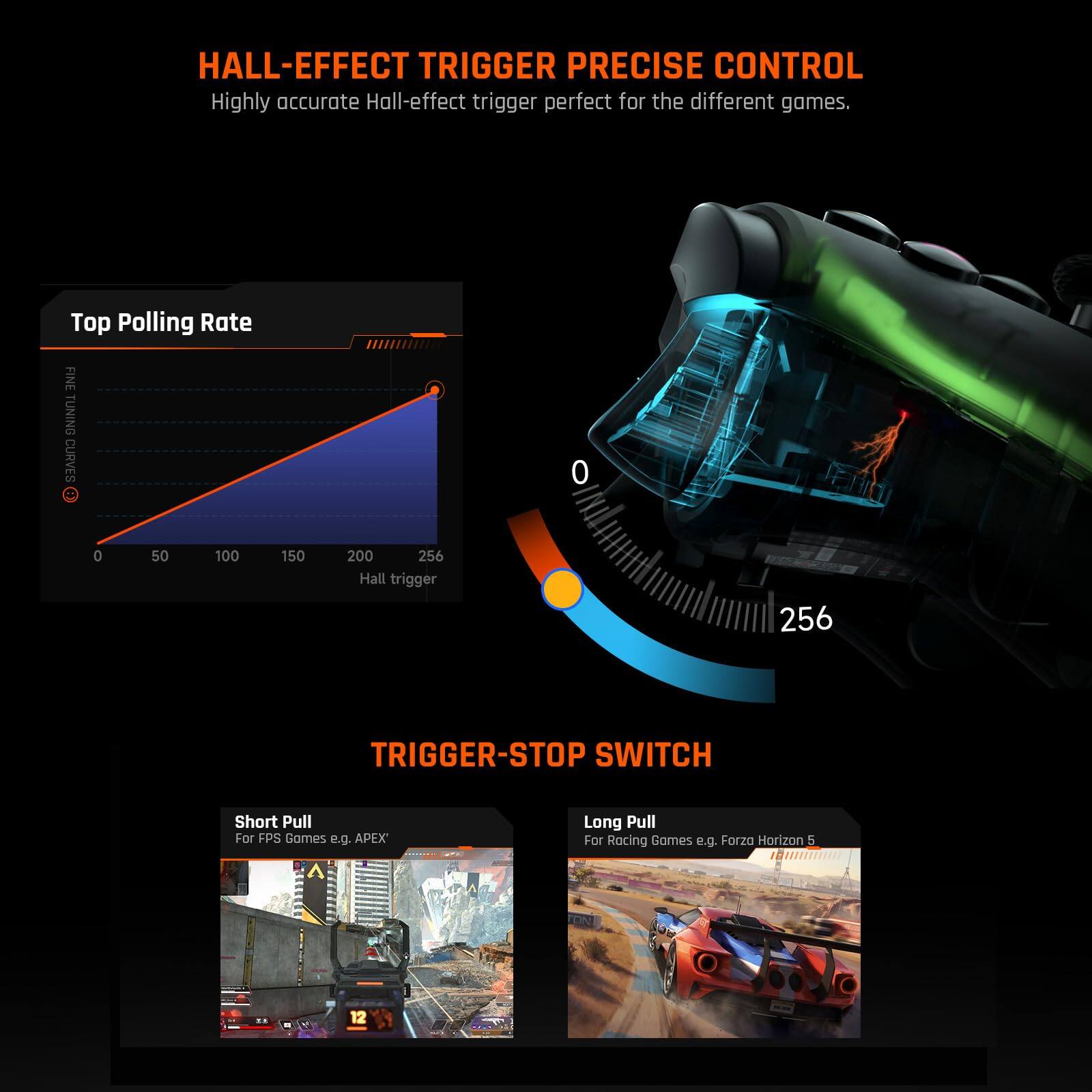 HALL-EFFECT TRIGGER PRECISE CONTROL  
Highly accurate Hall-effect trigger perfect for the different games.

Top Polling Rate  
FINE TUNING CURVES  
0 50 100 150 200 256  
Hall trigger

TRIGGER-STOP SWITCH  
Short Pull  
For FPS Games e.g. APEX  

Long Pull  
For Racing Games e.g. Forza Horizon 5