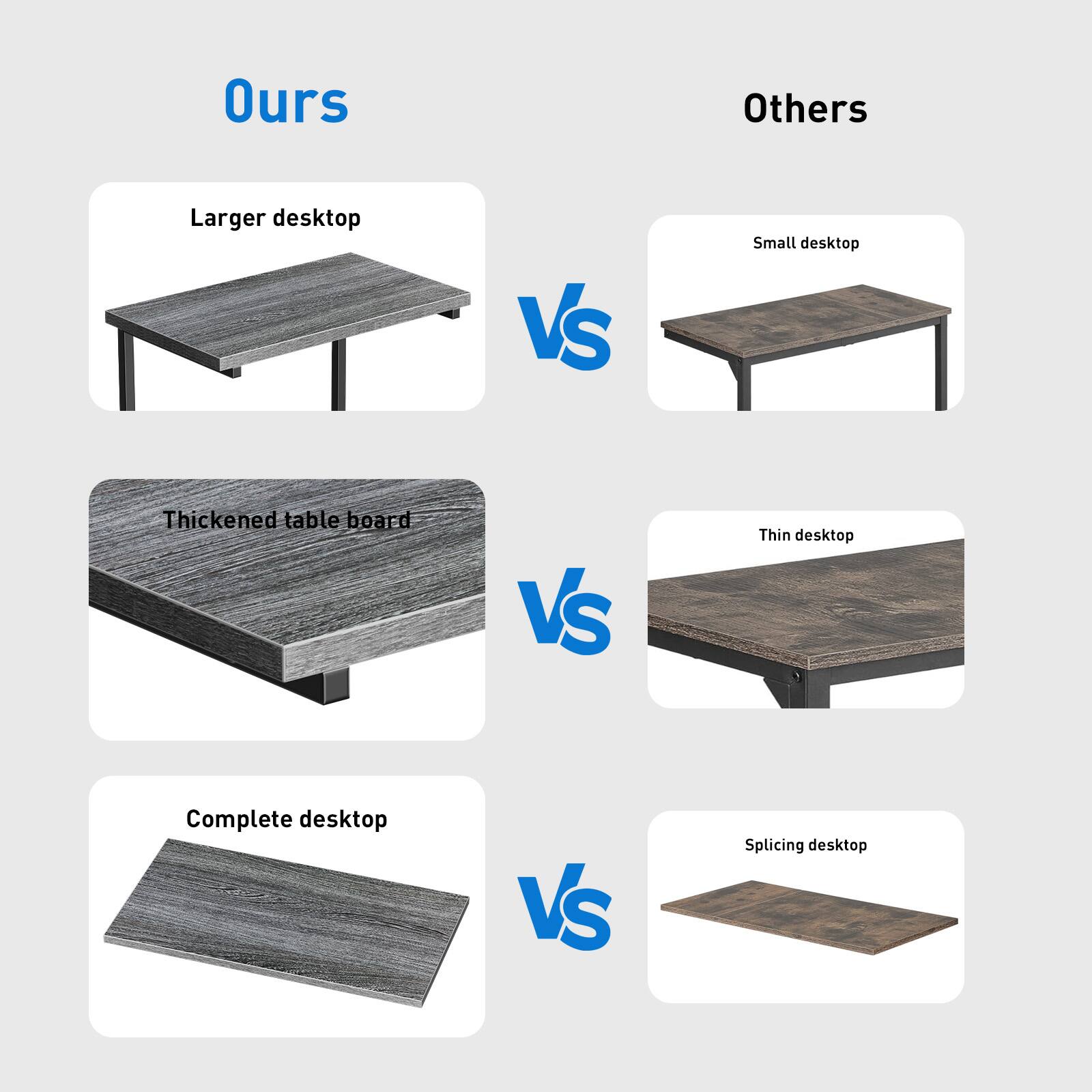Ours vs Others

Larger desktop vs Small desktop

Thickened table board vs Thin desktop

Complete desktop vs Splicing desktop