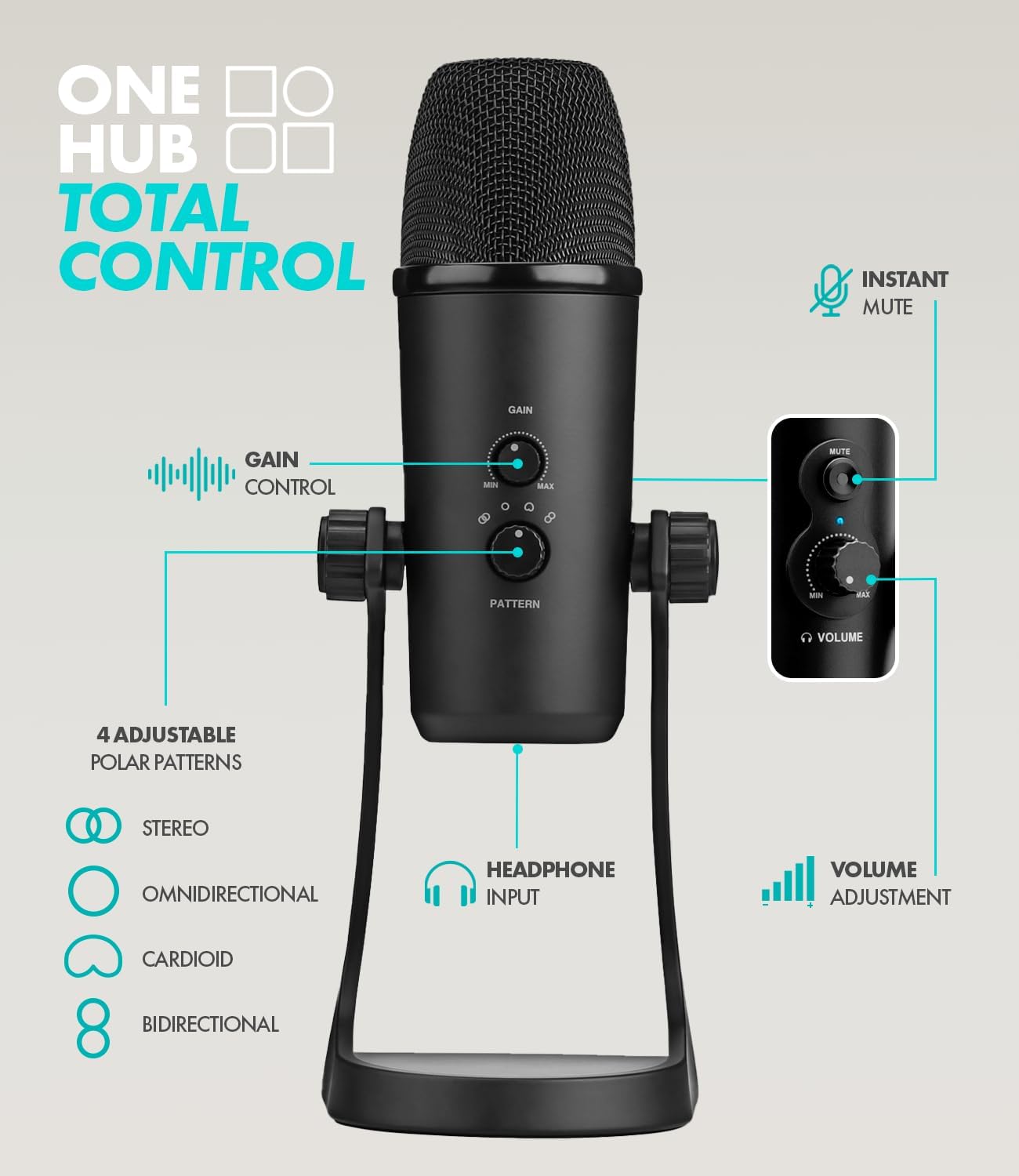 ONE HUB TOTAL CONTROL  
INSTANT MUTE  
GAIN CONTROL  
4 ADJUSTABLE POLAR PATTERNS  
STEREO  
OMNIDIRECTIONAL  
CARDIOID  
BIDIRECTIONAL  
HEADPHONE INPUT  
VOLUME ADJUSTMENT
