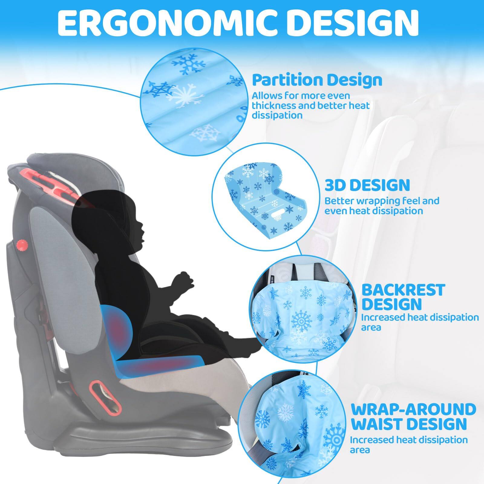 ERGONOMIC DESIGN

- Partition Design
  - Allows for more even thickness and better heat dissipation

- 3D DESIGN
  - Better wrapping feel and even heat dissipation

- BACKREST DESIGN
  - Increased heat dissipation area

- WRAP-AROUND WAIST DESIGN
  - Increased heat dissipation area