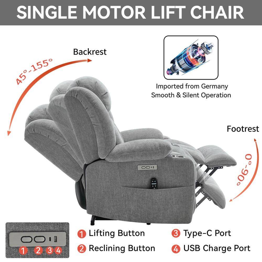 SINGLE MOTOR LIFT CHAIR

- Backrest: 45°-155°
- Footrest: 0°-90°
- Imported from Germany
- Smooth & Silent Operation

1. Lifting Button
2. Reclining Button
3. Type-C Port
4. USB Charge Port