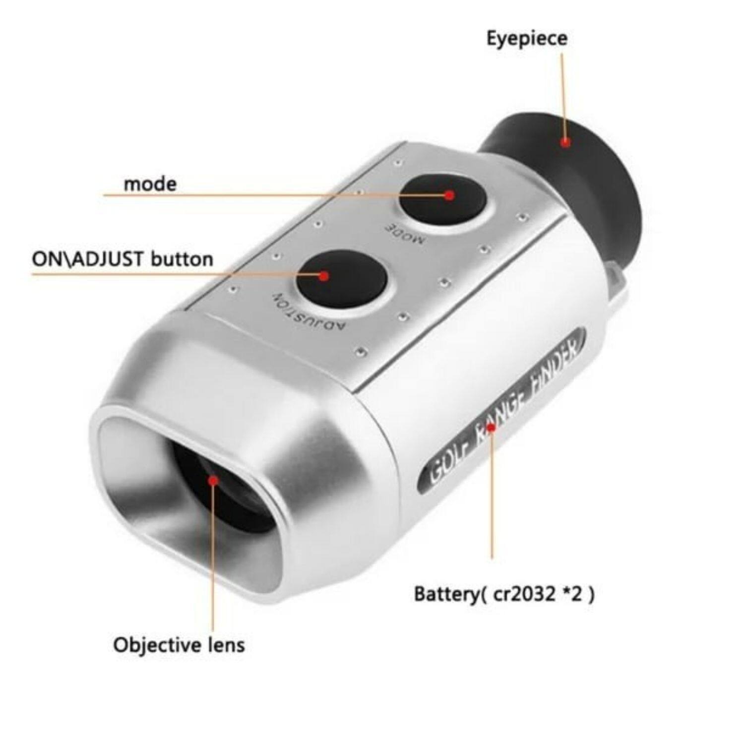 - Eyepiece
- Objective lens
- ON/ADJUST button
- MODE
- Battery (cr2032 *2)
- mode