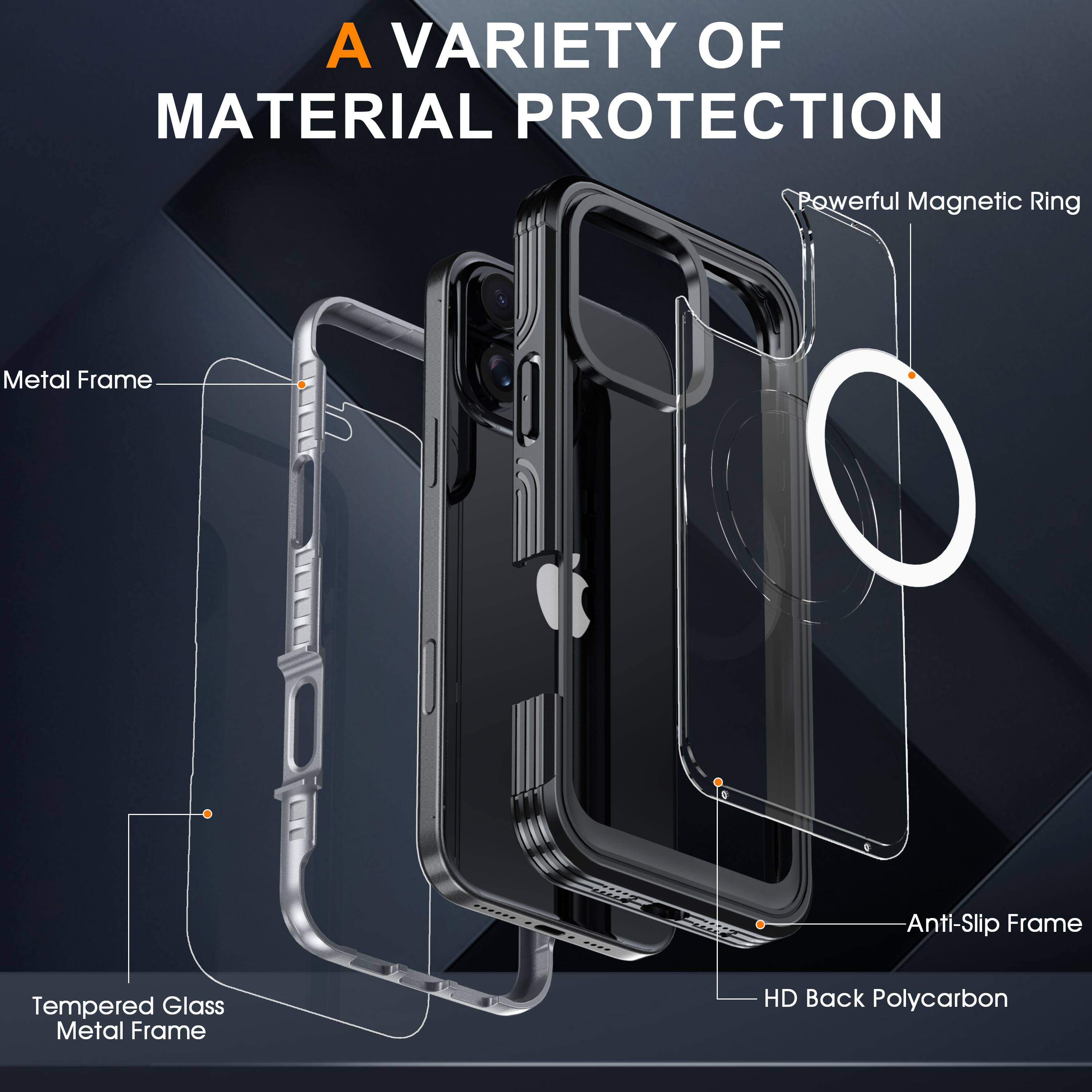 A VARIETY OF MATERIAL PROTECTION

- Powerful Magnetic Ring
- Metal Frame
- Tempered Glass Metal Frame
- Anti-Slip Frame
- HD Back Polycarbon