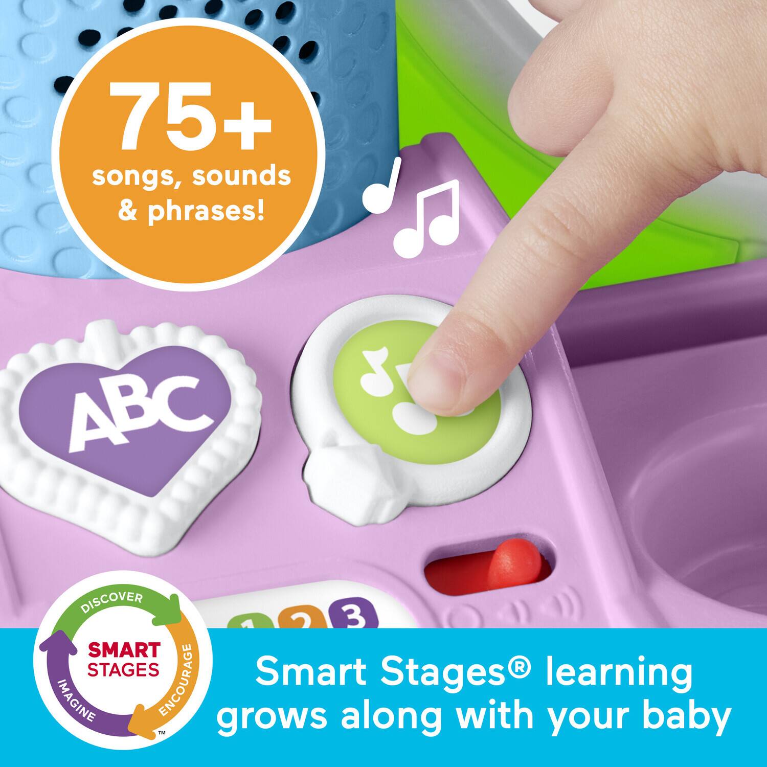 75+ songs, sounds & phrases!

ABC

DISCOVER 3 SMART STAGES Smart Stages® learning grows along with your baby