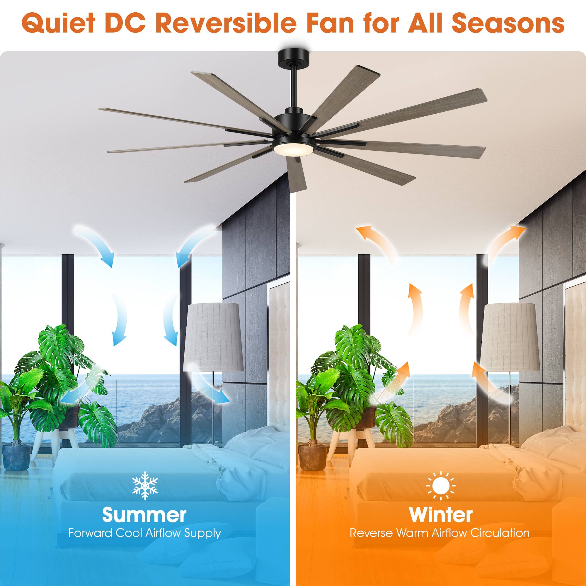 Quiet DC Reversible Fan for All Seasons

Summer  
Forward Cool Airflow Supply

Winter  
Reverse Warm Airflow Circulation