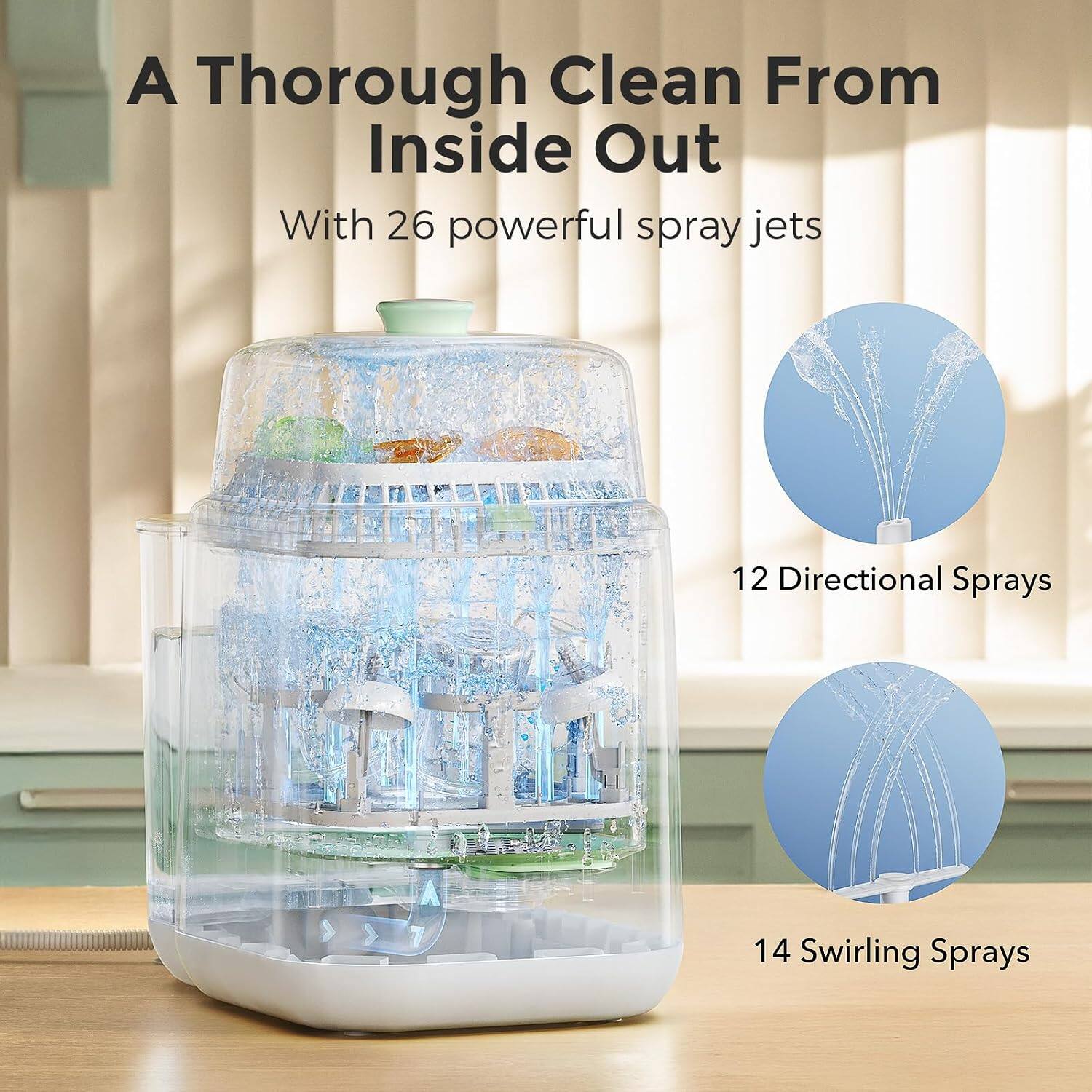 A Thorough Clean From Inside Out  
With 26 powerful spray jets  
12 Directional Sprays  
14 Swirling Sprays