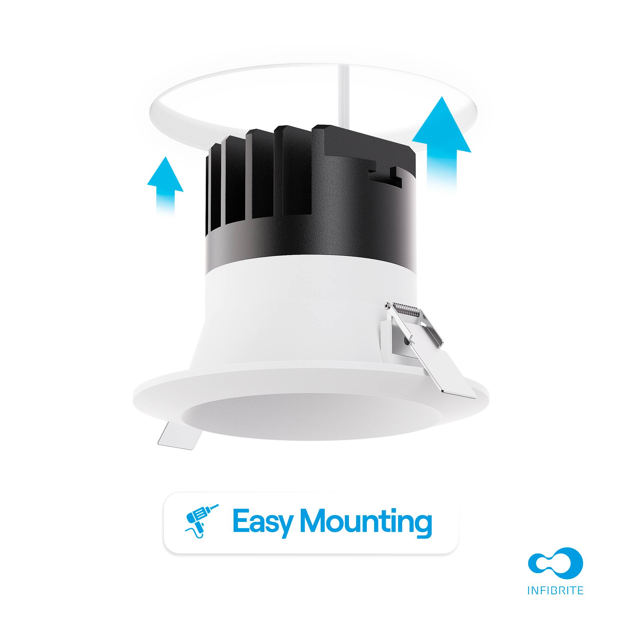 Easy Mounting  
INFIBRITE