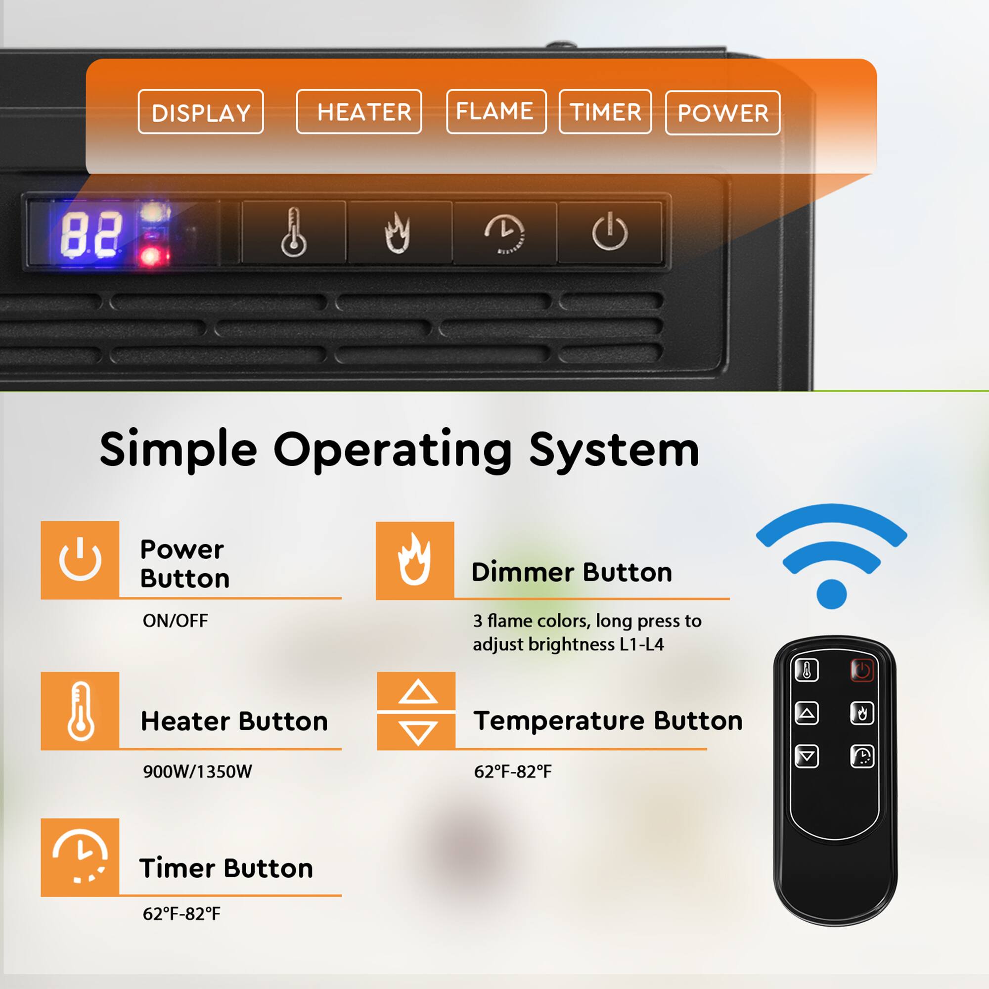**Simple Operating System**

- **Power Button**
  - ON/OFF

- **Heater Button**
  - 900W/1350W

- **Dimmer Button**
  - 3 flame colors, long press to adjust brightness L1-L4

- **Temperature Button**
  - 62°F-82°F

- **Timer Button**
  - 62°F-82°F

**DISPLAY HEATER FLAME TIMER POWER**

88