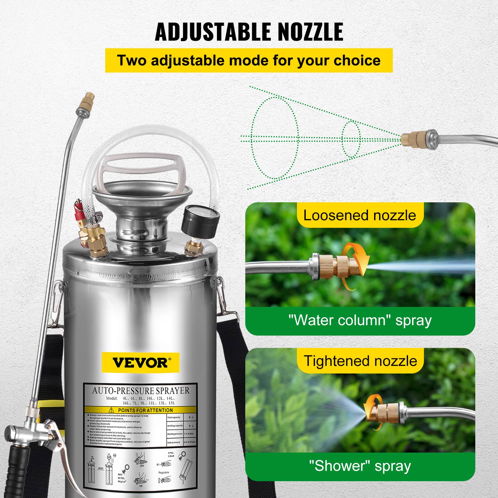 ADJUSTABLE NOZZLE  
Two adjustable modes for your choice  

Loosened nozzle  
"Water column" spray  

Tightened nozzle  
"Shower" spray  

AUTO-PRESSURE SPRAYER  
Model: 1L, 2L, 5L, 10L, 12L, 15L  

POINTS FOR ATTENTION  
[Various icons and text related to usage and safety]  

VEVOR
