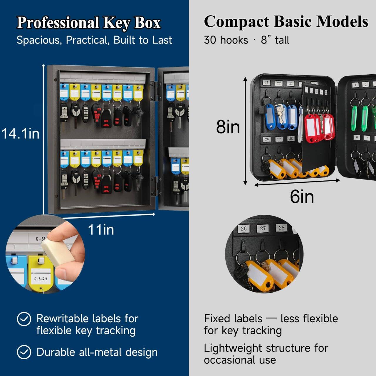 **Professional Key Box**  
Spacious, Practical, Built to Last  

- 14.1in  
- 11in  

- Rewritable labels for flexible key tracking  
- Durable all-metal design  

**Compact Basic Models**  
30 hooks • 8" tall  

- 8in  
- 6in  

- Fixed labels — less flexible for key tracking  
- Lightweight structure for occasional use