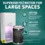 Superior Filtration for Large Spaces:

1. Sanitizing UV-C Light: Helps reduce airborne germs, viruses, and mold spores.
2. HEPA Filter: Captures 99.97% of particles.
3. Carbon Filter: Absorbs everyday household odors.
4. Tested with Staphylococcus Albus, Escherichia Coli, Aspergillus Niger, and Phi-X174.
5. Down to 1 micron (600x smaller than a human hair).